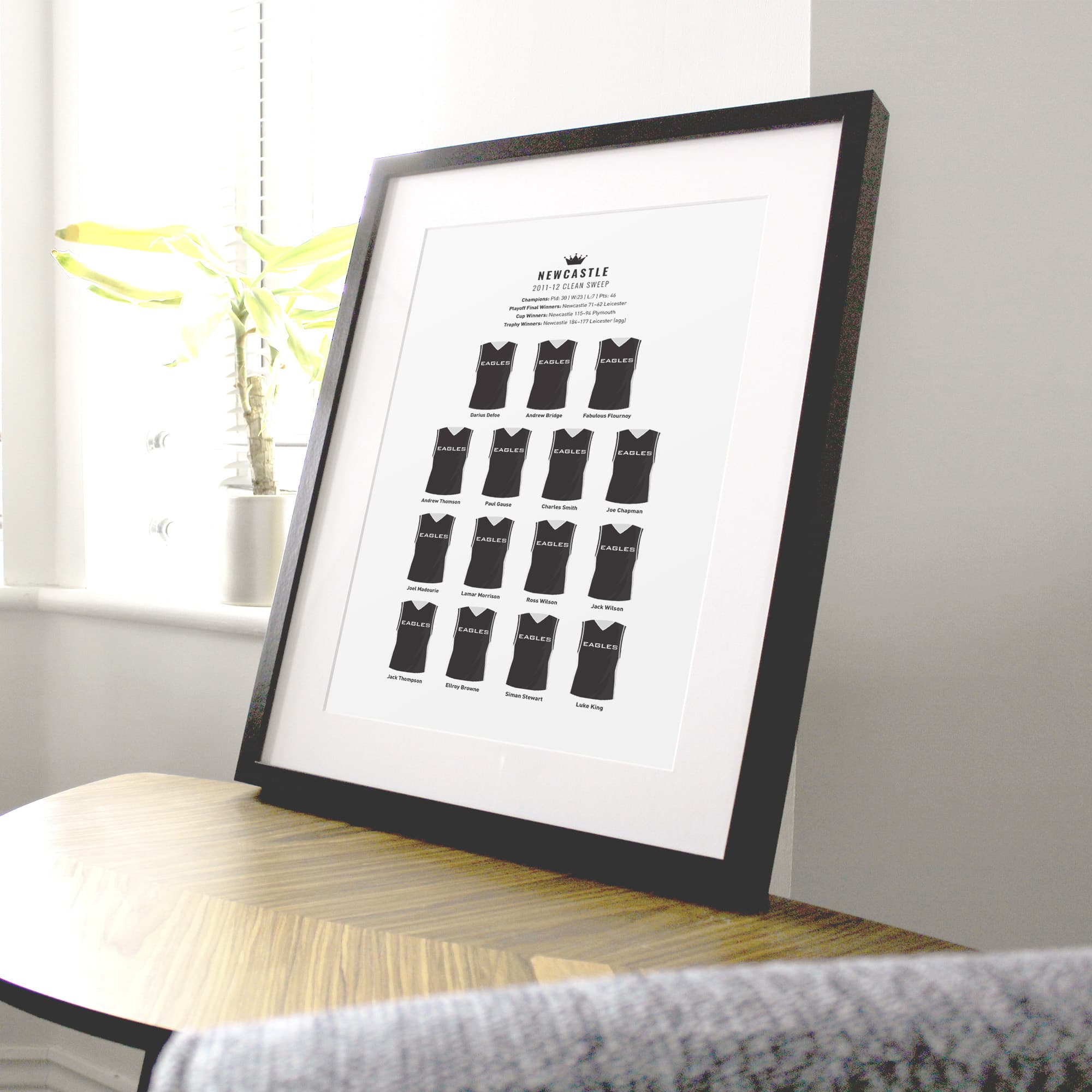 Newcastle Basketball 2012 Clean Sweep Print