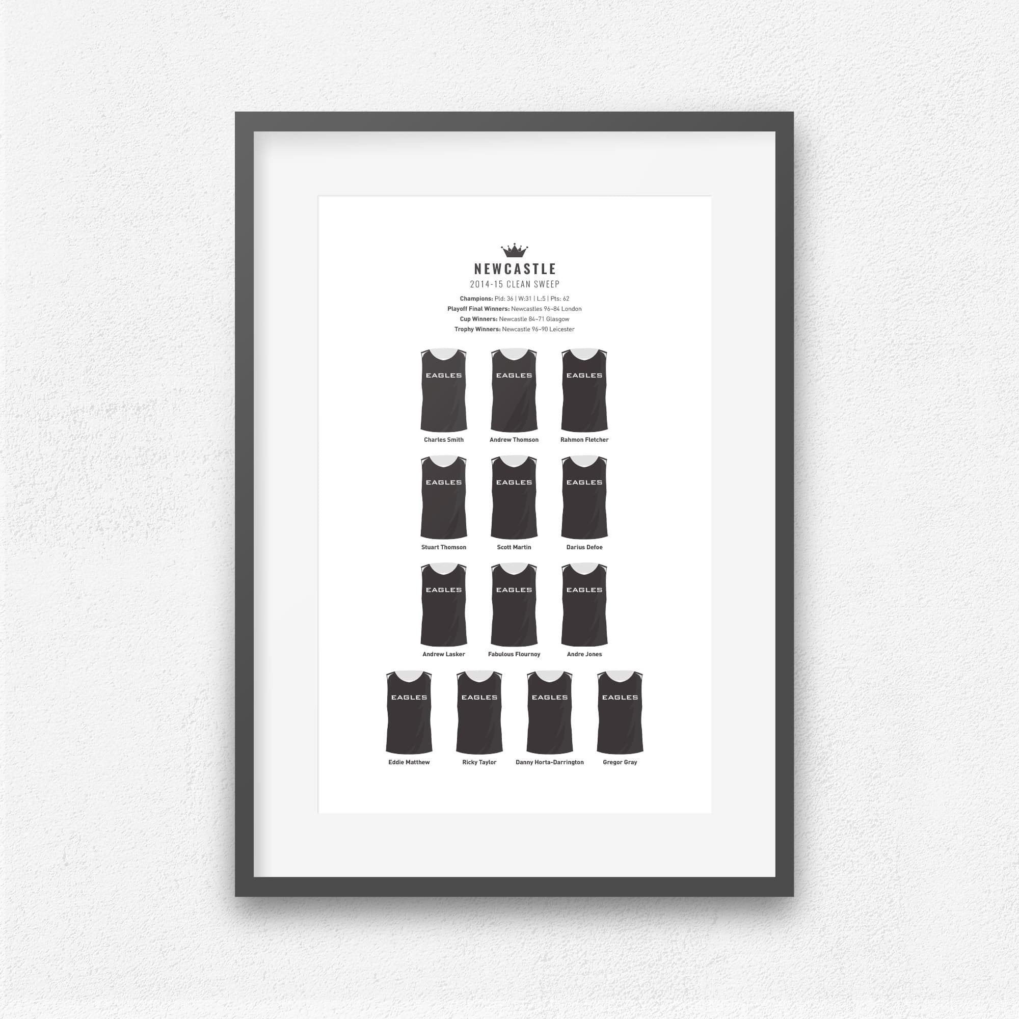 Newcastle Basketball 2015 Clean Sweep Print