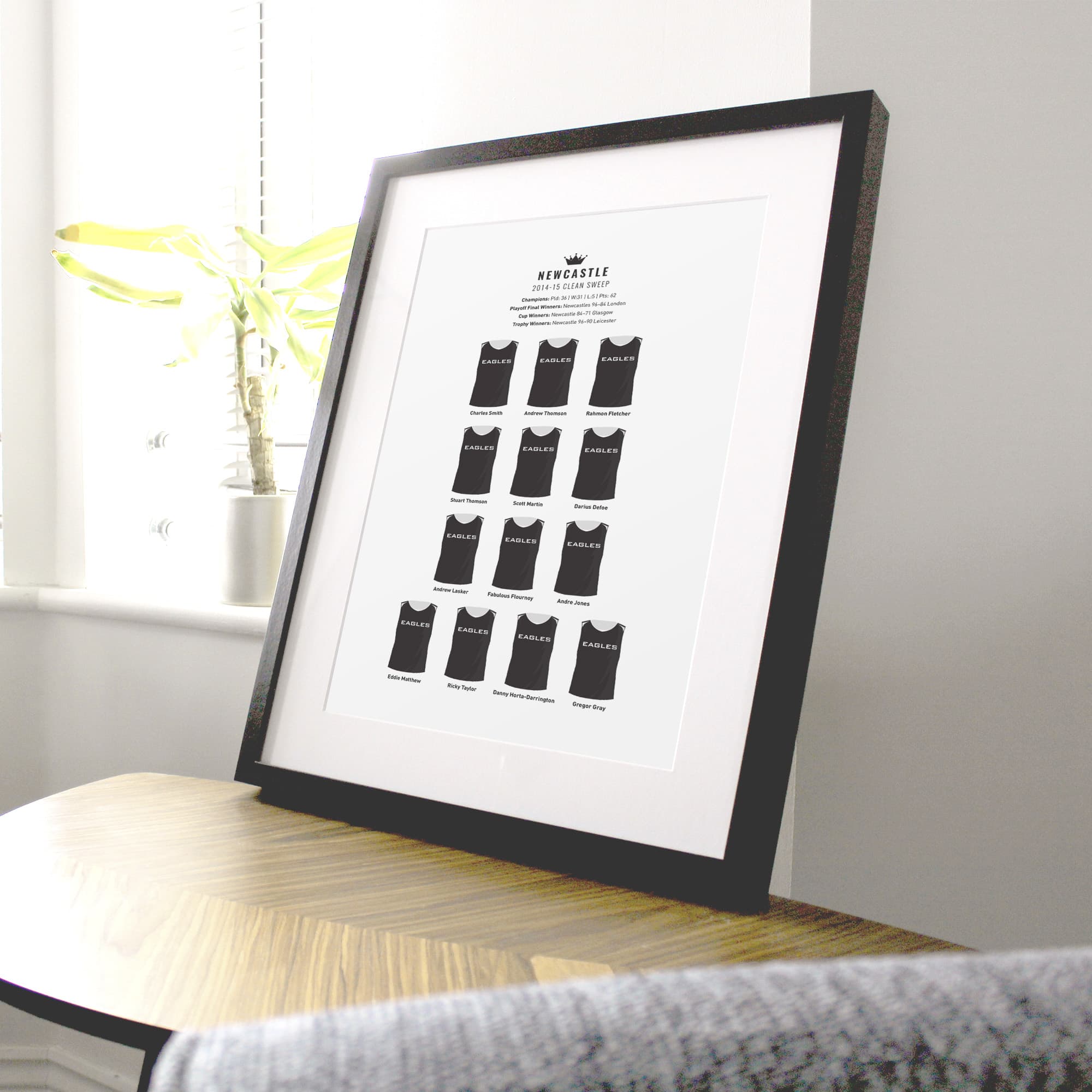 Newcastle Basketball 2015 Clean Sweep Print