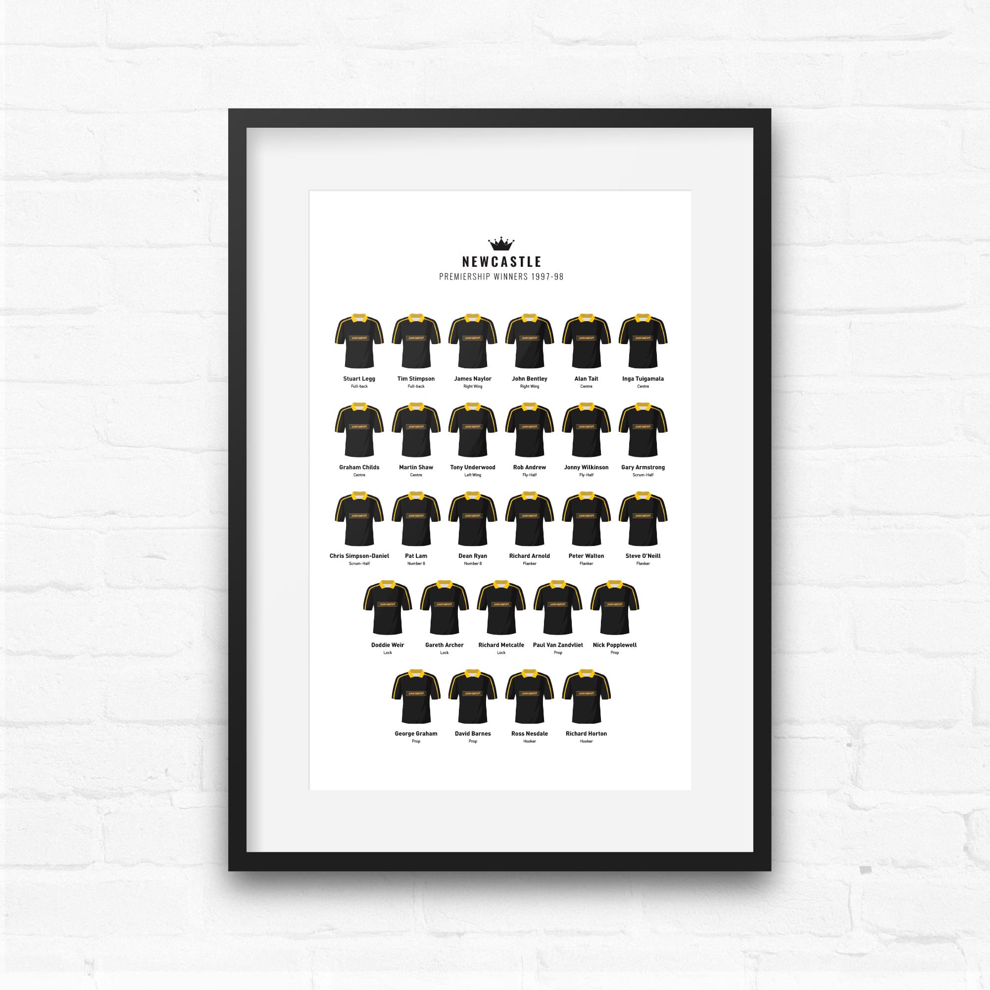 Newcastle Rugby Union 1998 Premiership Winners Team Print