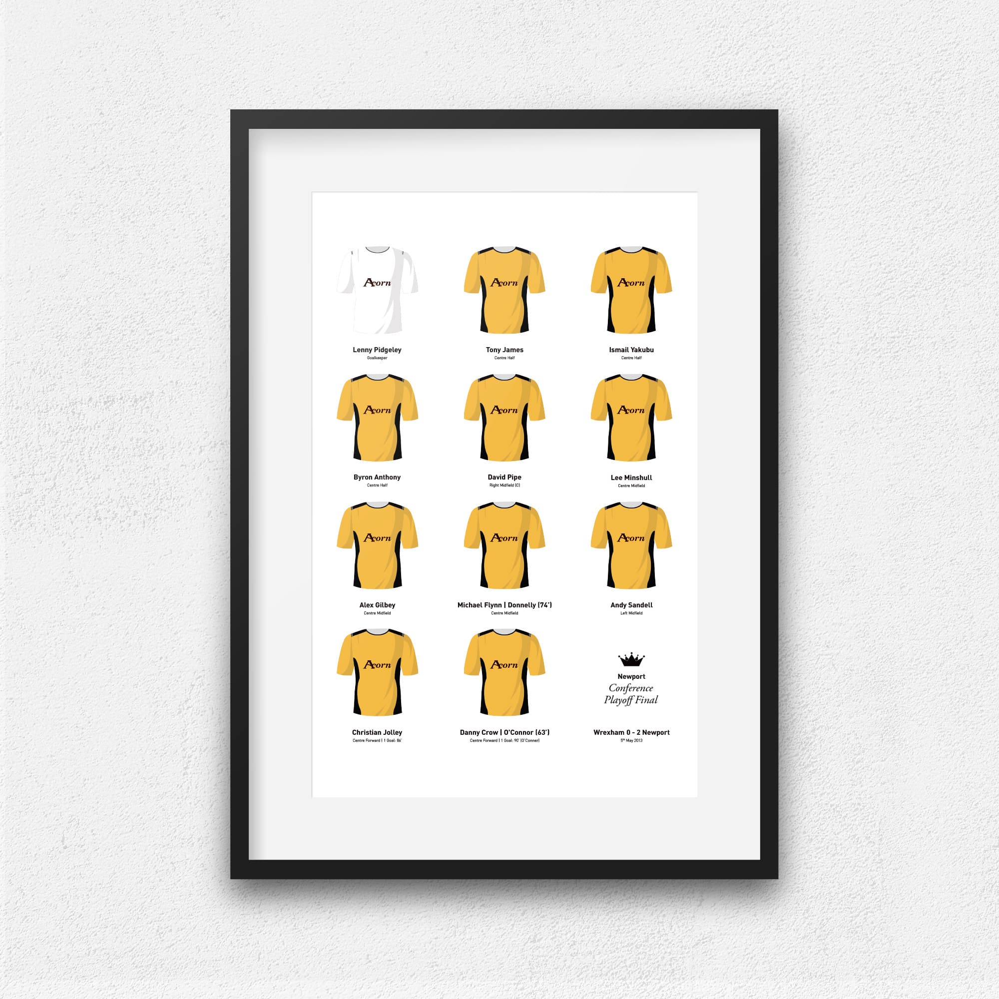 Newport 2013 Conference Playoff Winners Football Team Print Good Team On Paper
