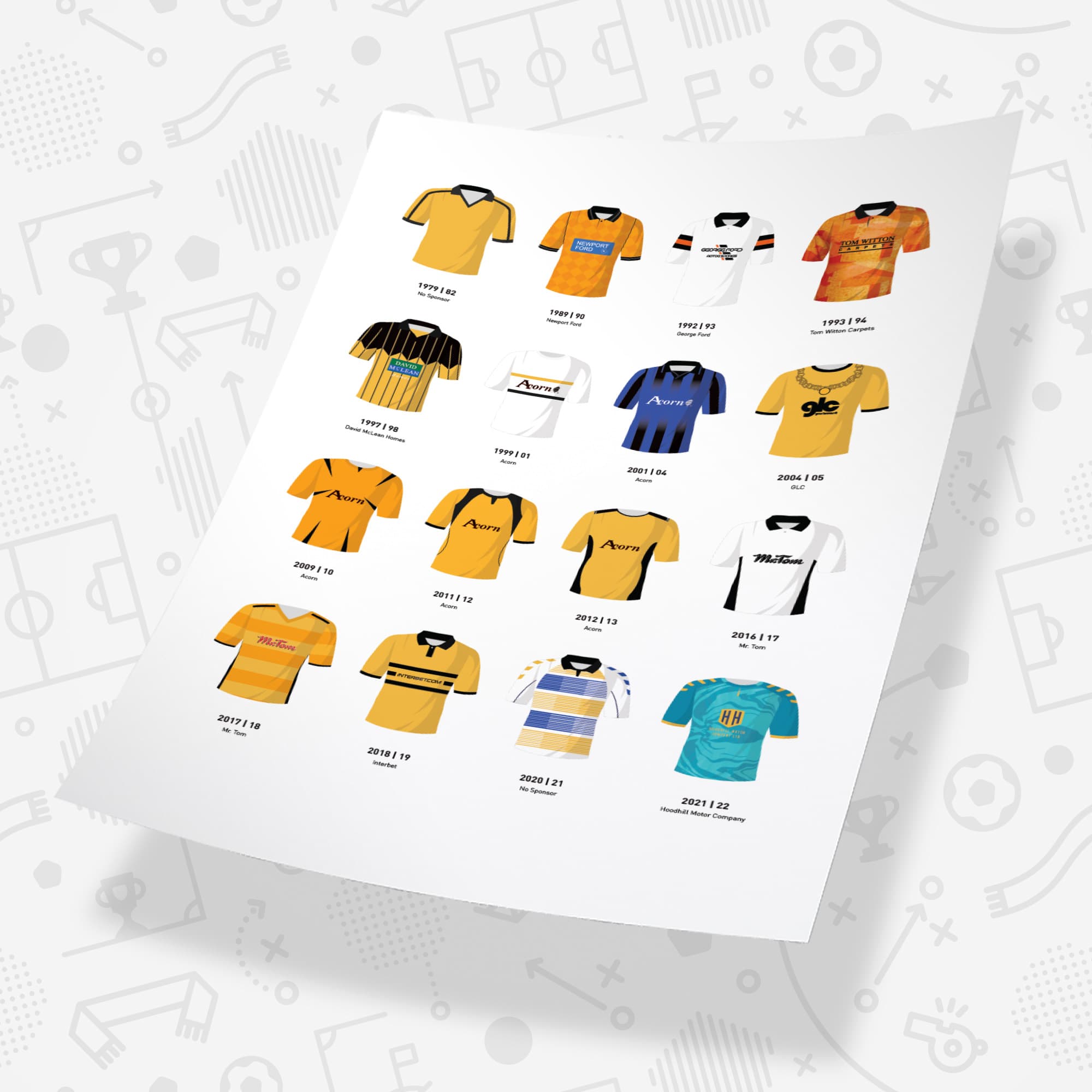 Newport Classic Kits Football Team Print Good Team On Paper