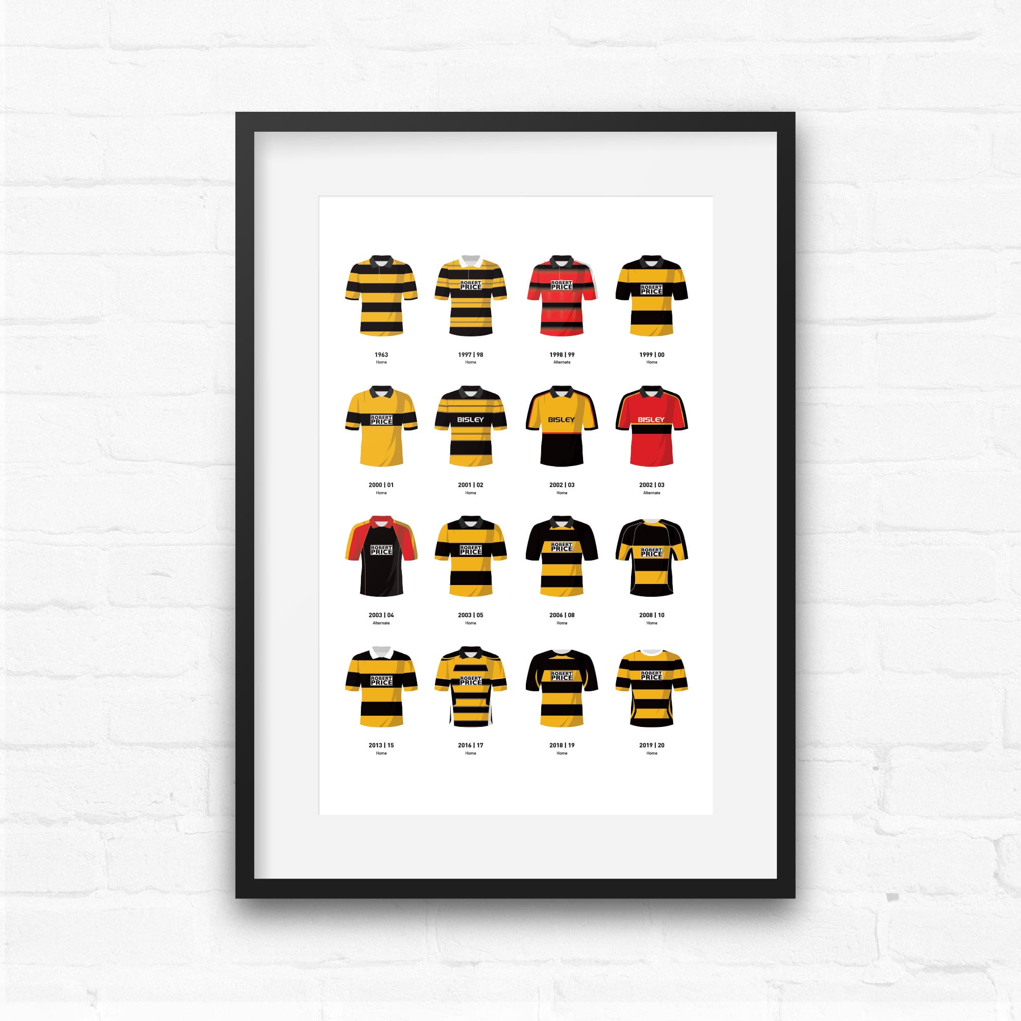 Newport Classic Kits Rugby Union Team Print