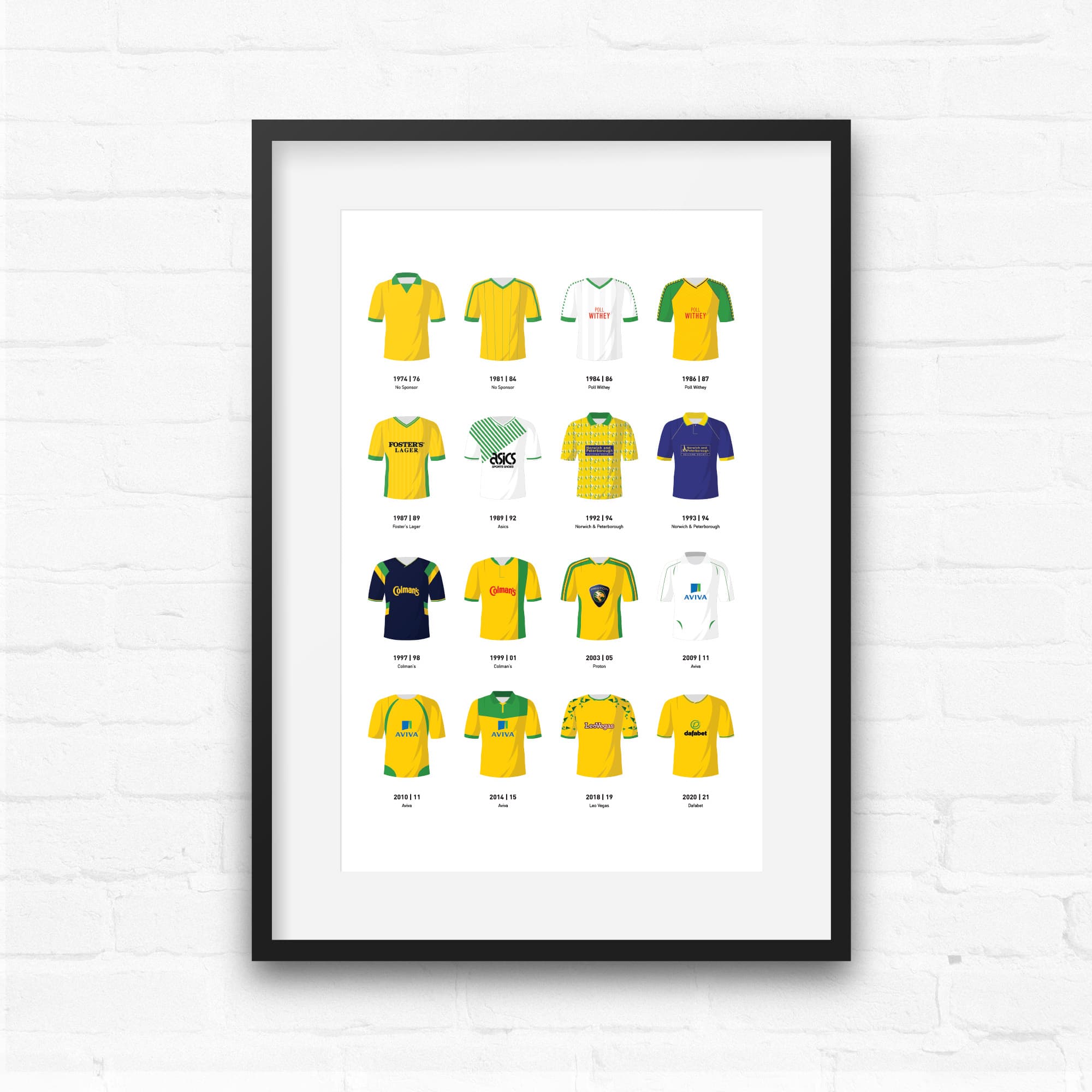 Norwich Classic Kits Football Team Print Good Team On Paper