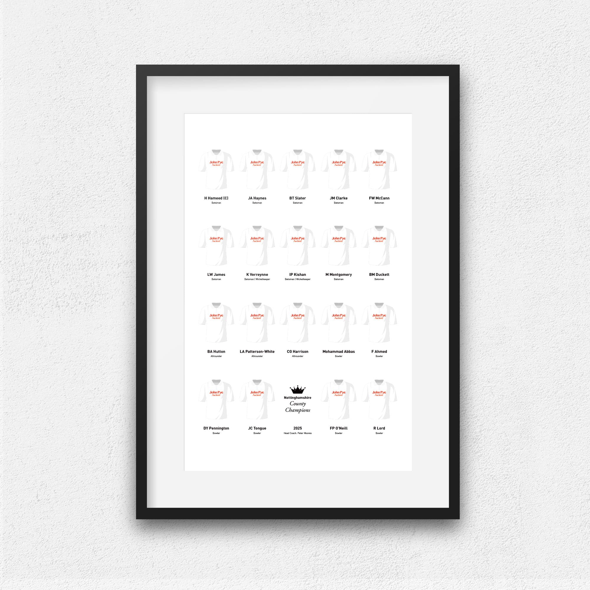 Nottinghamshire Cricket 2025 County Champions Team Print