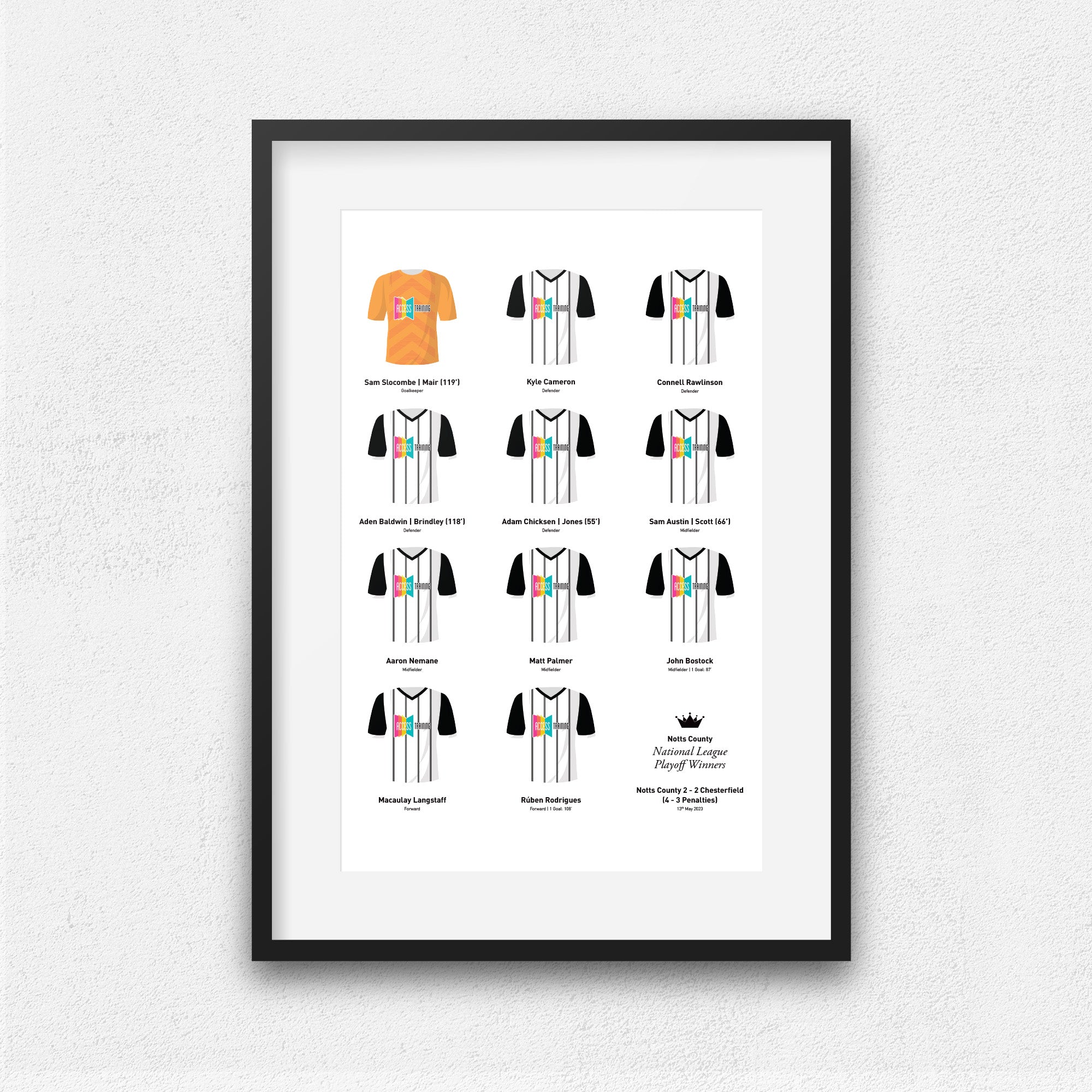 Notts County 2023 National League Playoff Winners Football Team Print Good Team On Paper