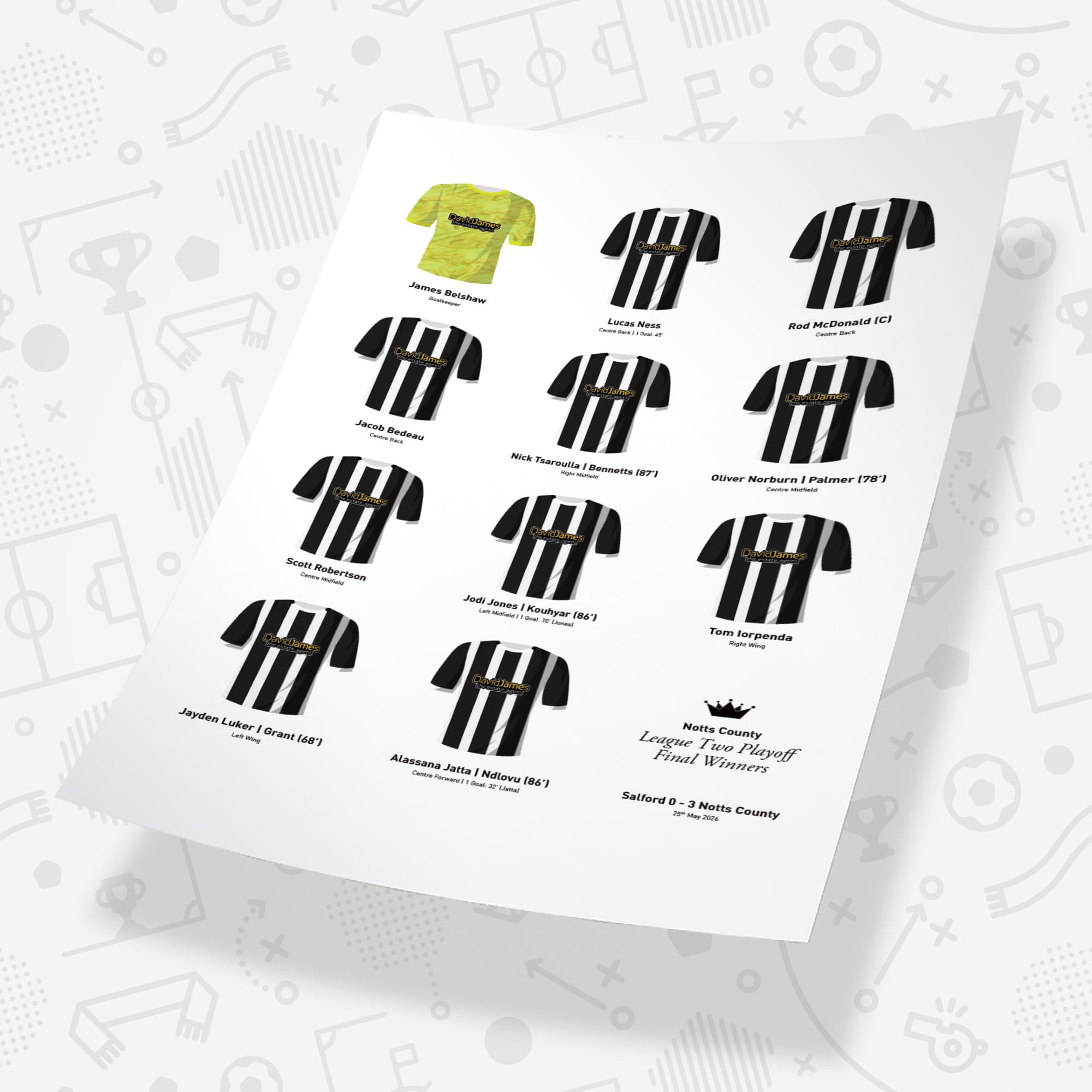 Notts County 2026 League Two Playoff Winners Football Team Print