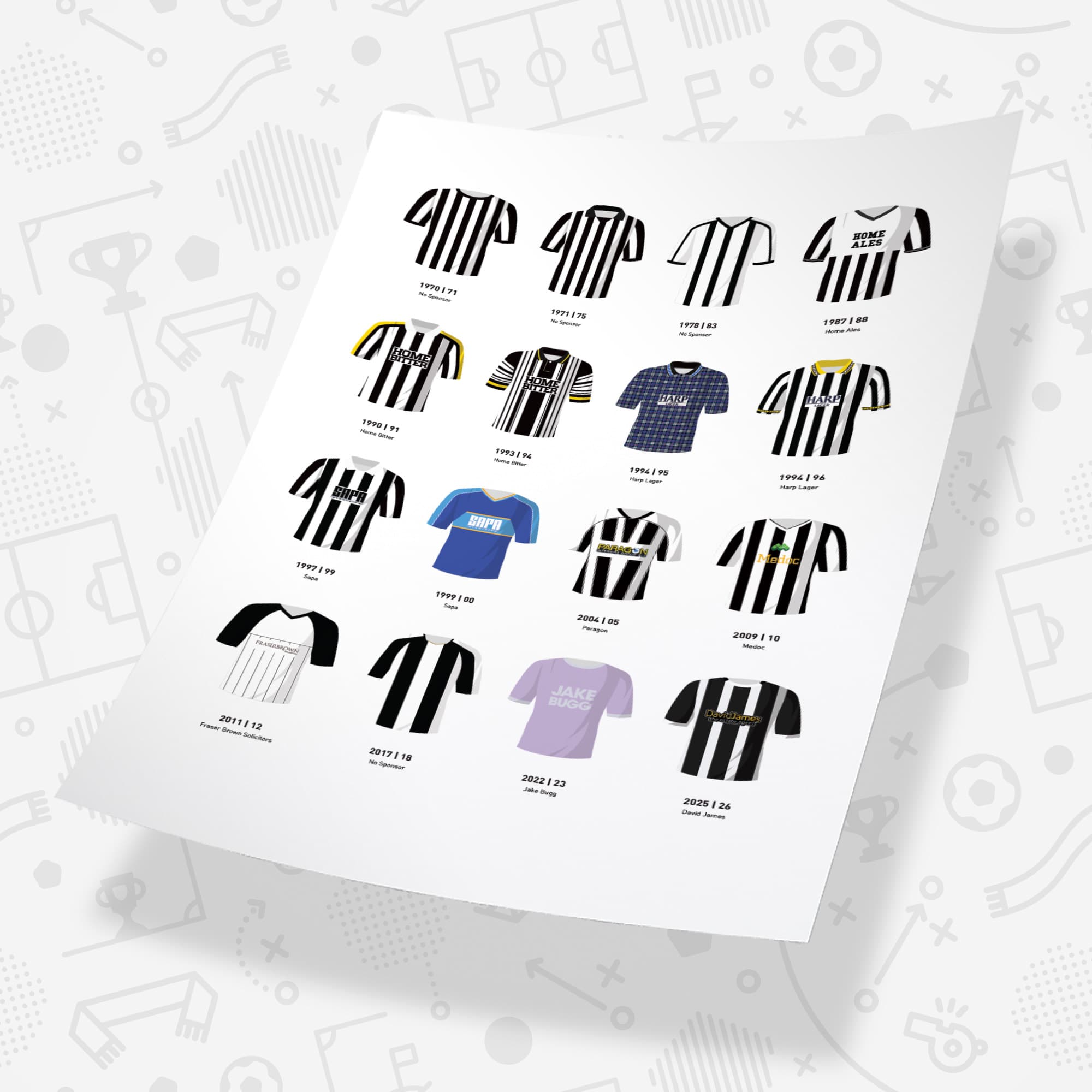Notts County Classic Kits Football Team Print