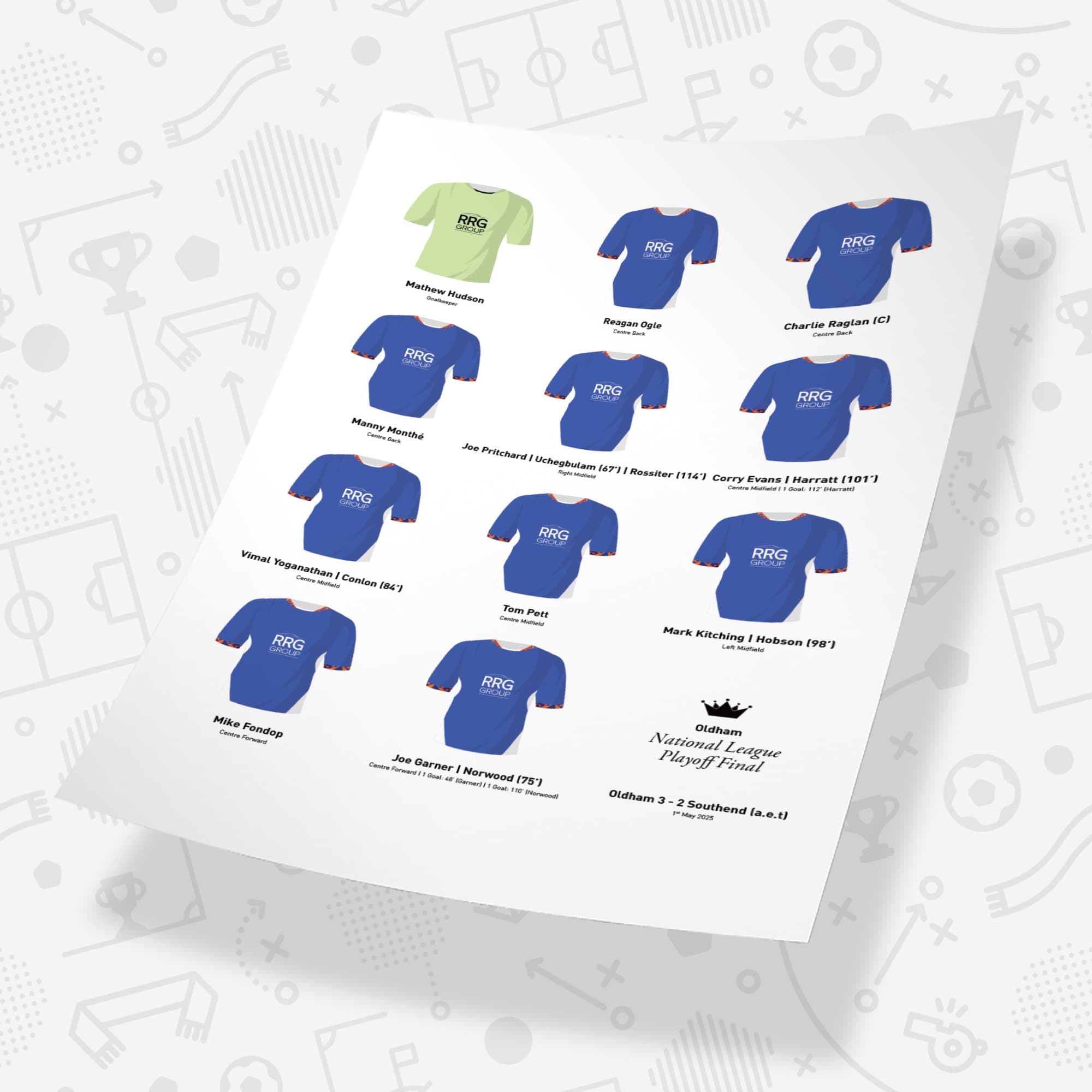 Oldham 2025 National League Playoff Winners Football Team Print
