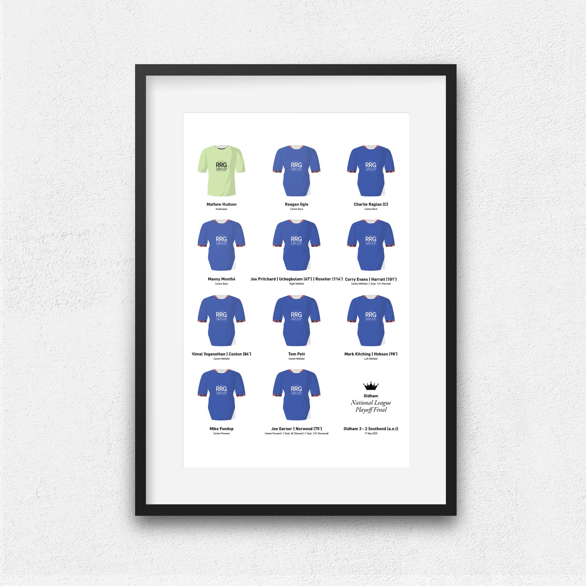 Oldham 2025 National League Playoff Winners Football Team Print