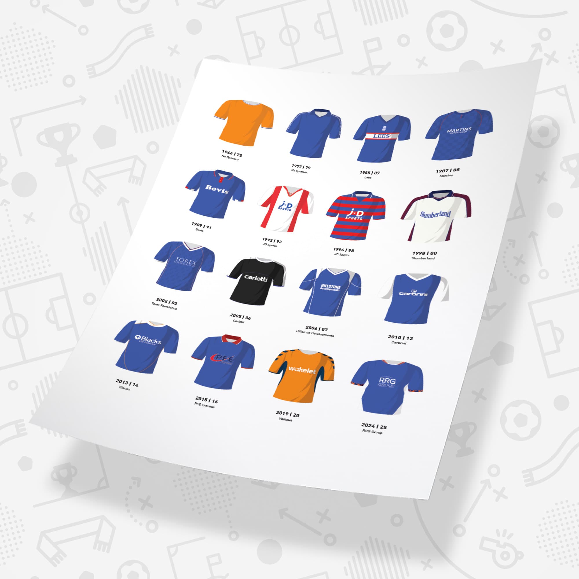 Oldham Classic Kits Football Team Print