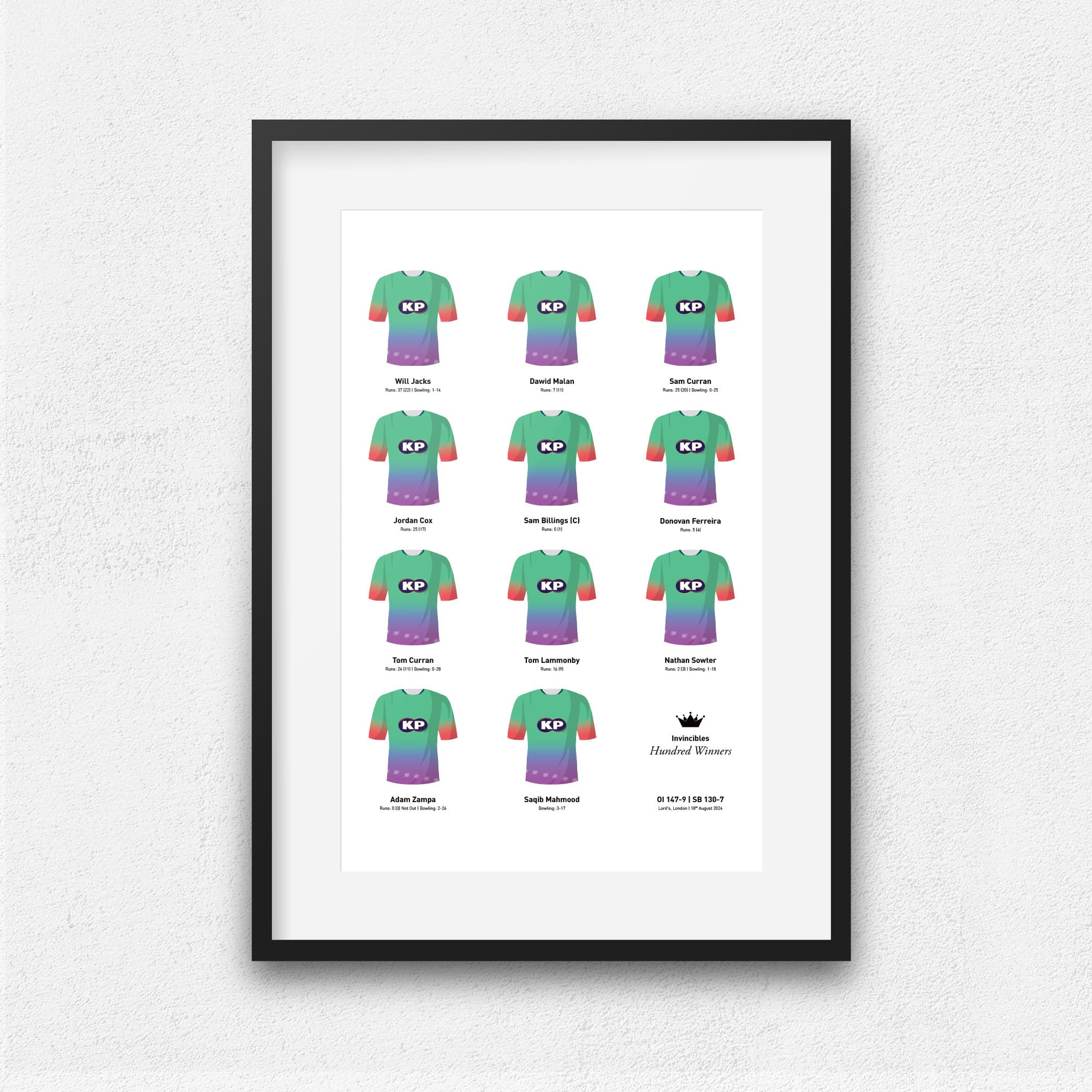 Oval Cricket 2024 Hundred Winners Team Print