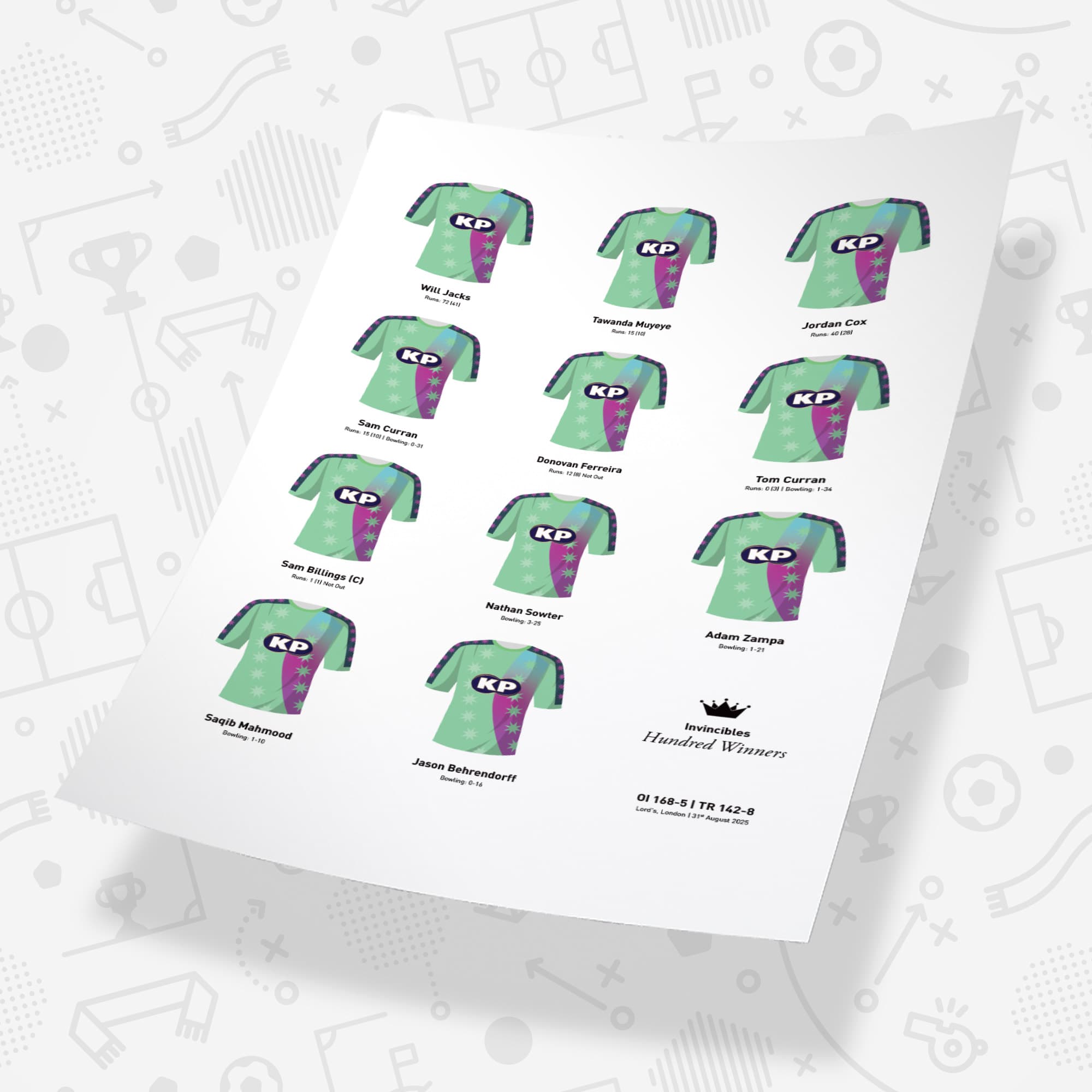 Oval Cricket 2025 Hundred Winners Team Print