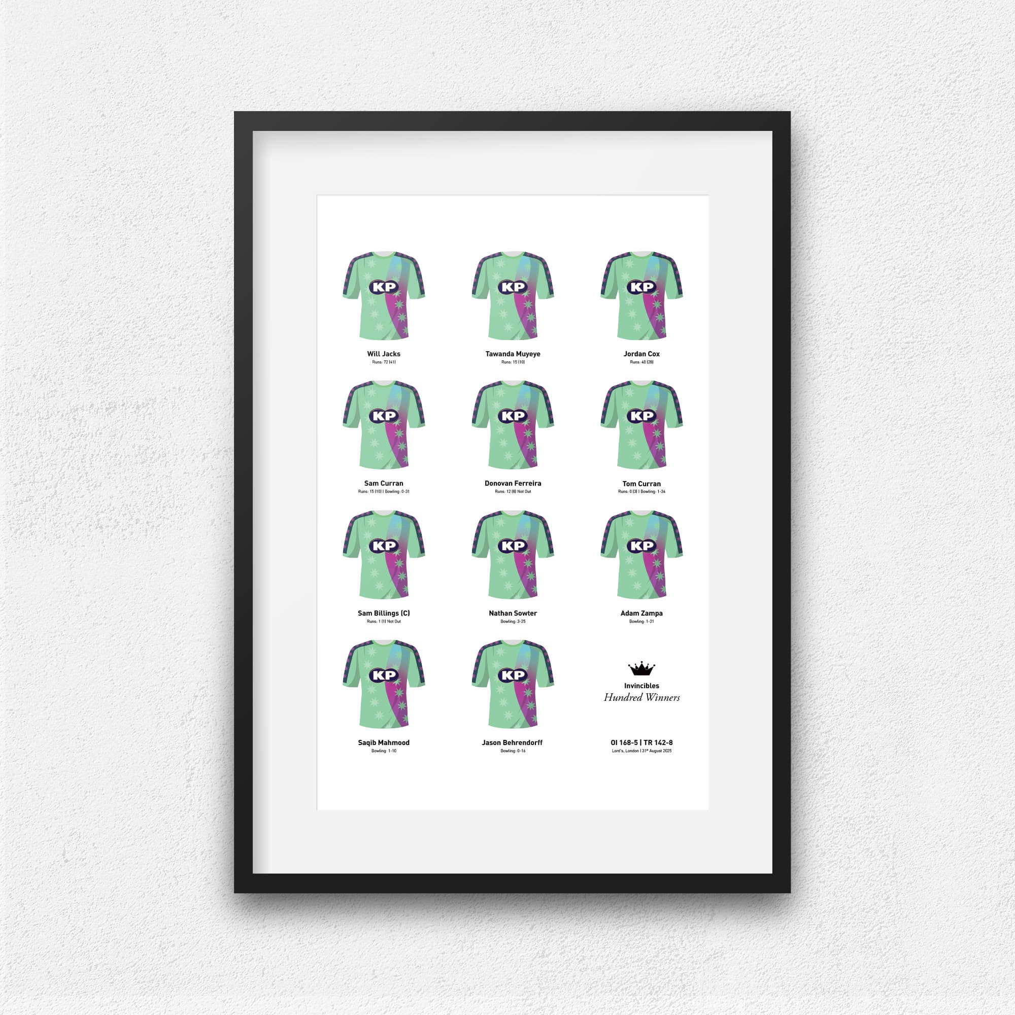 Oval Cricket 2025 Hundred Winners Team Print