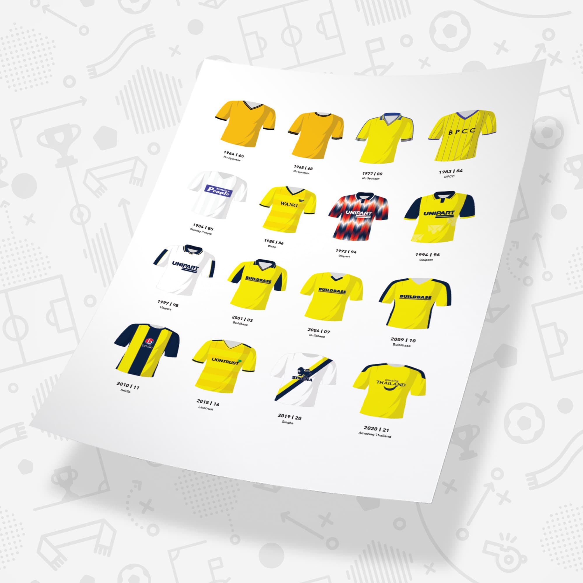Oxford Classic Kits Football Team Print Good Team On Paper