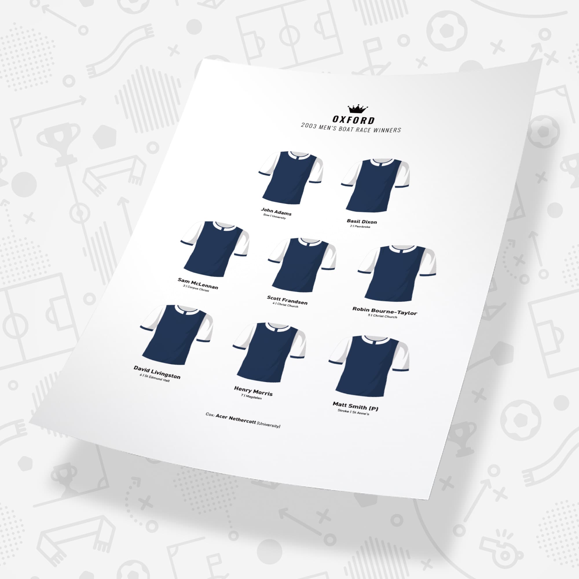 Oxford Rowing 2003 Boat Race Winners Print