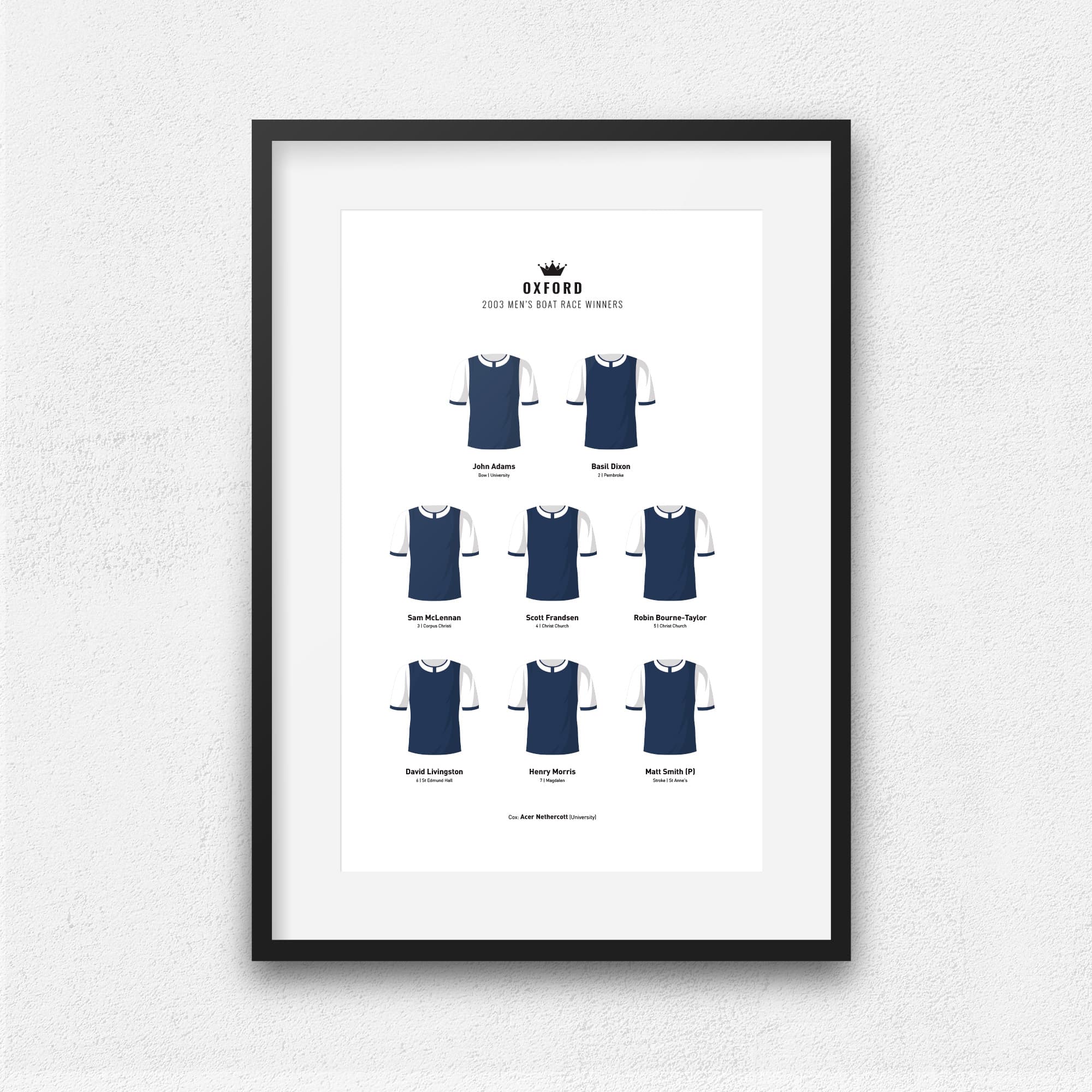 Oxford Rowing 2003 Boat Race Winners Print