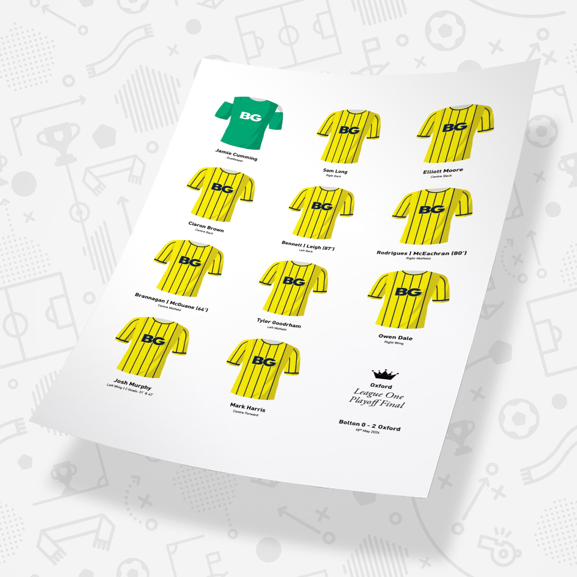 Oxford 2024 League One Playoff Winners Football Team Print