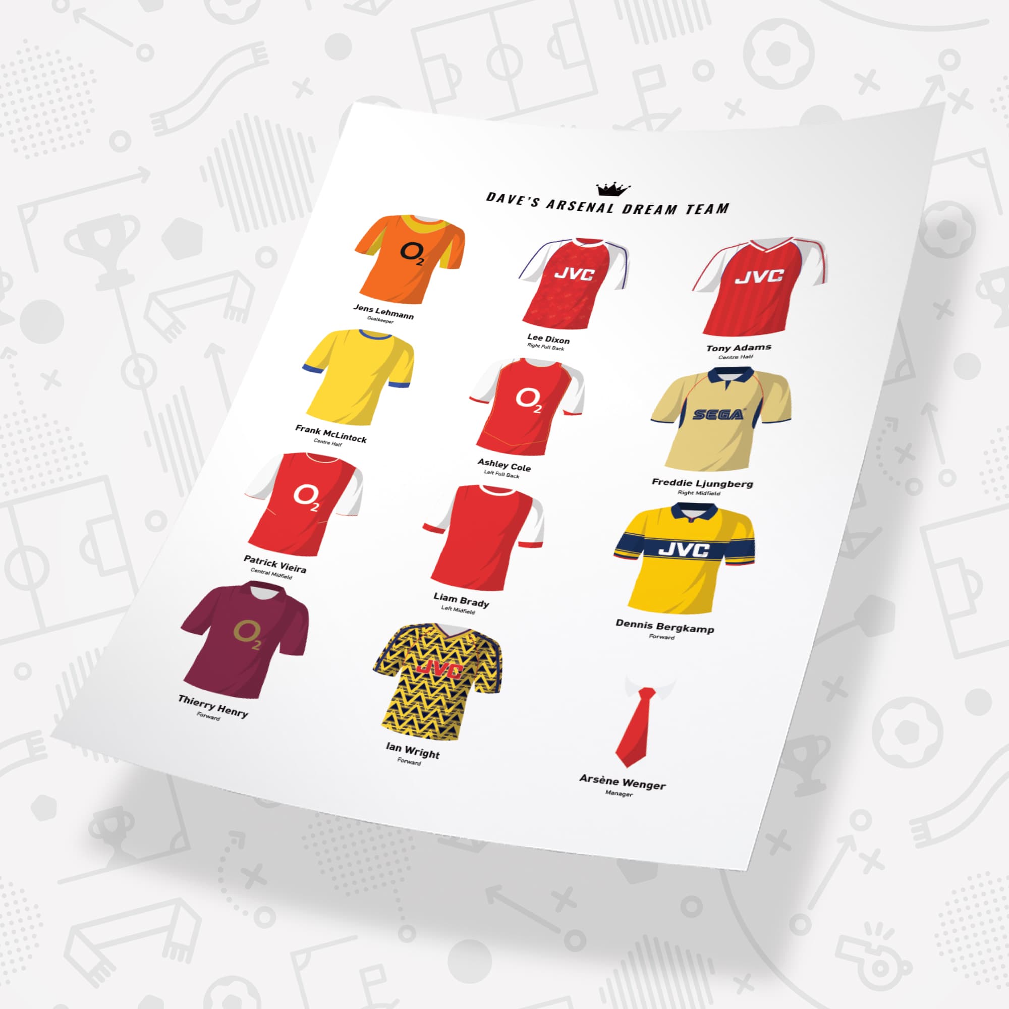 PERSONALISED Arsenal Dream Team Football Print Good Team On Paper