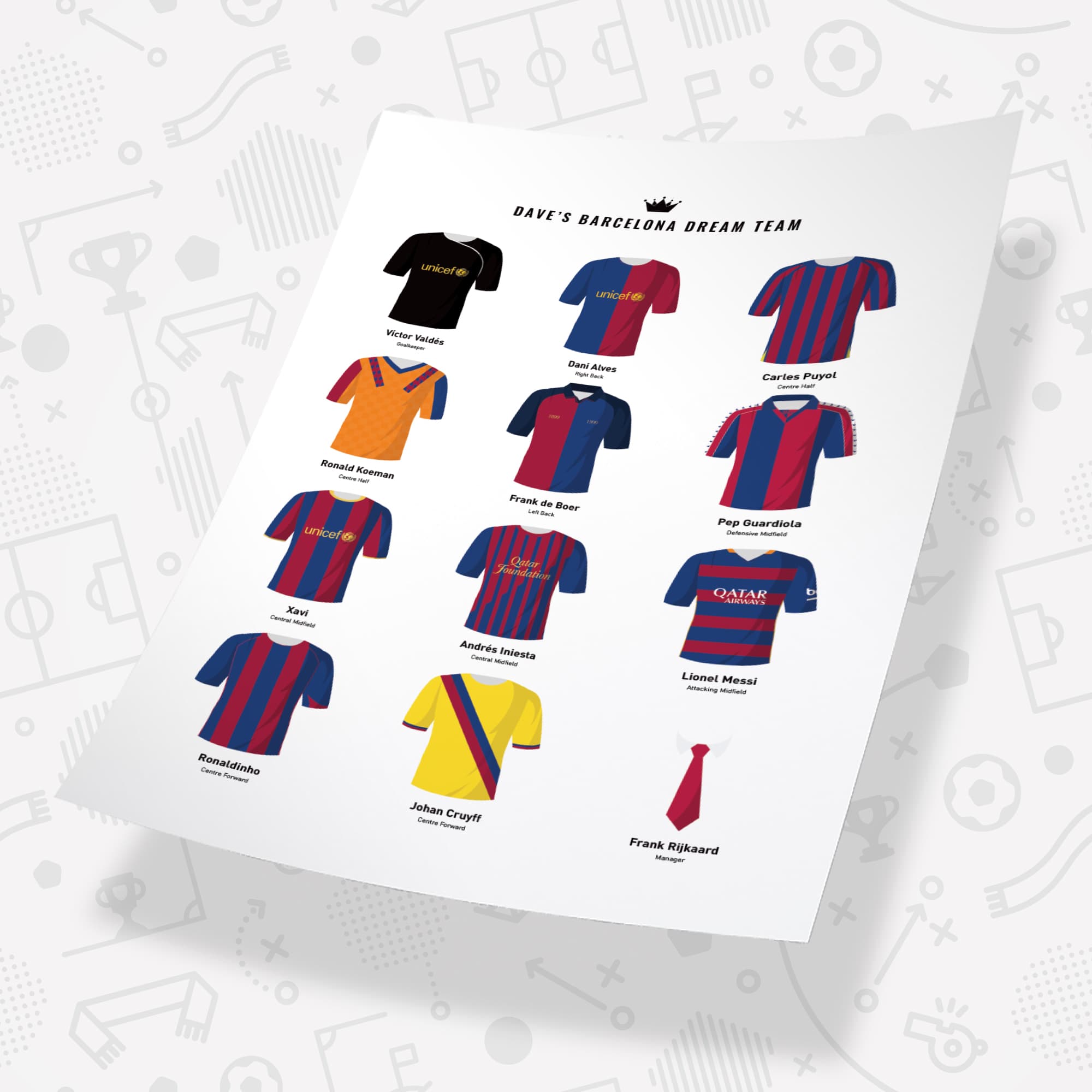 PERSONALISED Barcelona Dream Team Football Print Good Team On Paper
