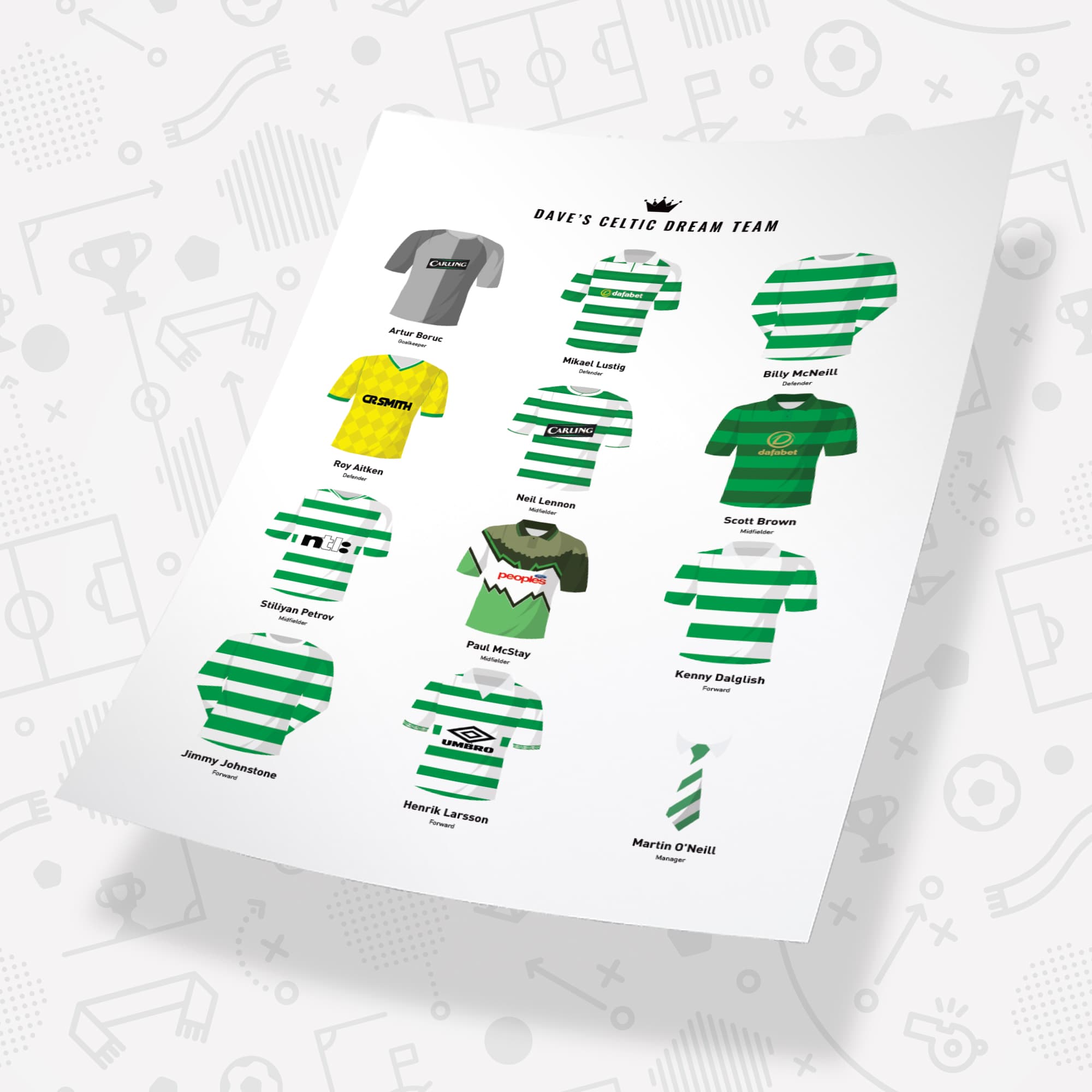 PERSONALISED Celtic Dream Team Football Print Good Team On Paper