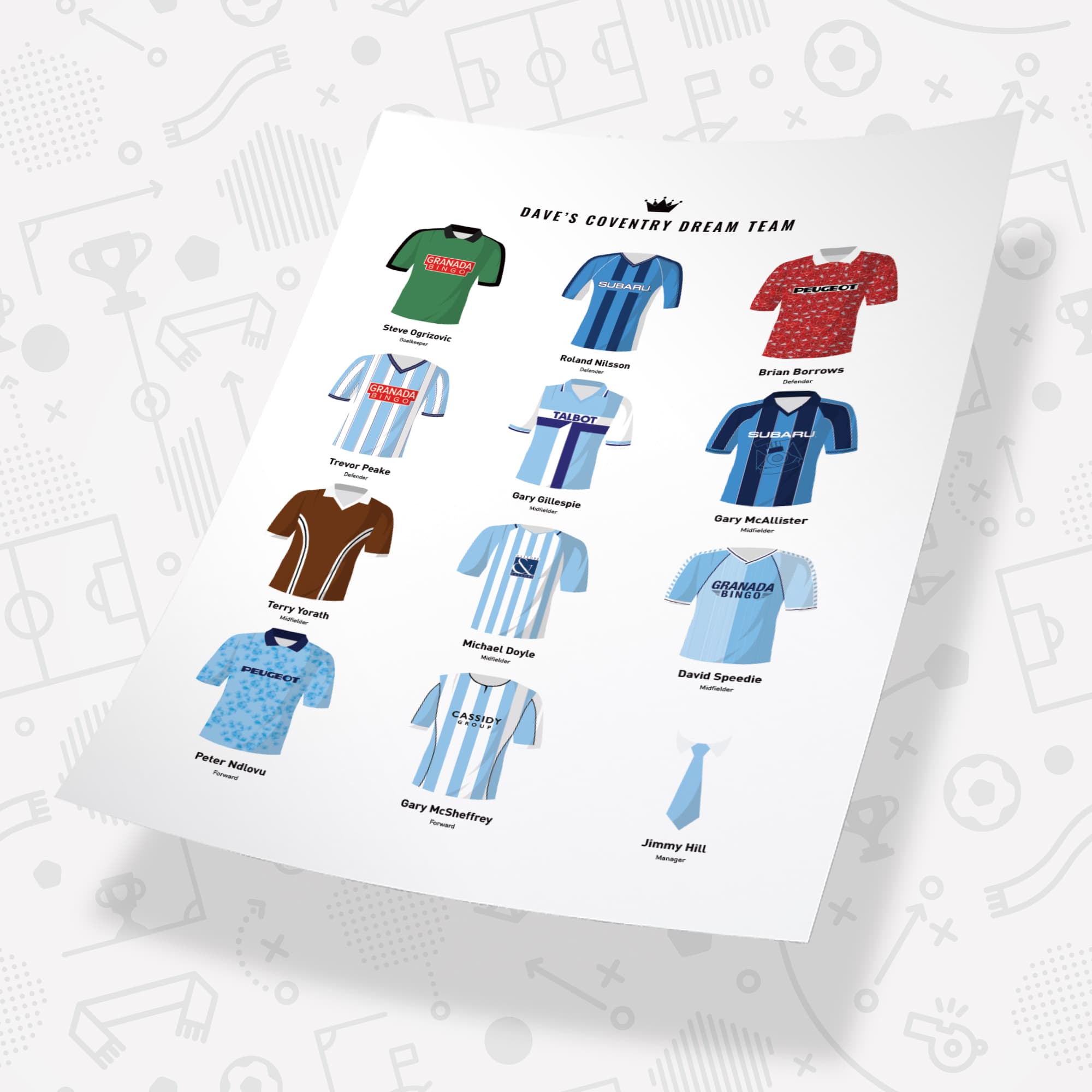 PERSONALISED Coventry Dream Team Football Print Good Team On Paper