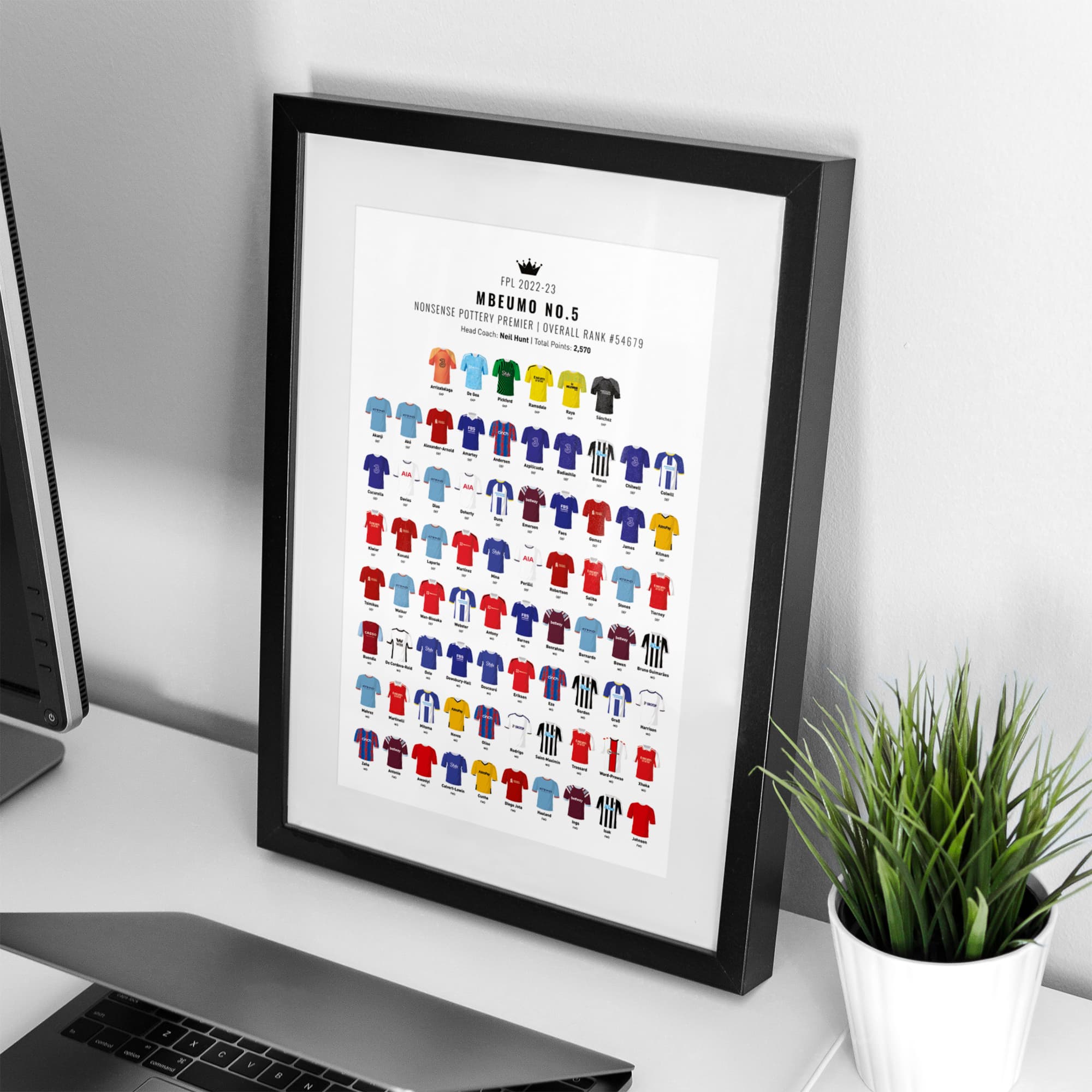 PERSONALISED Fantasy League Football FPL Team Print