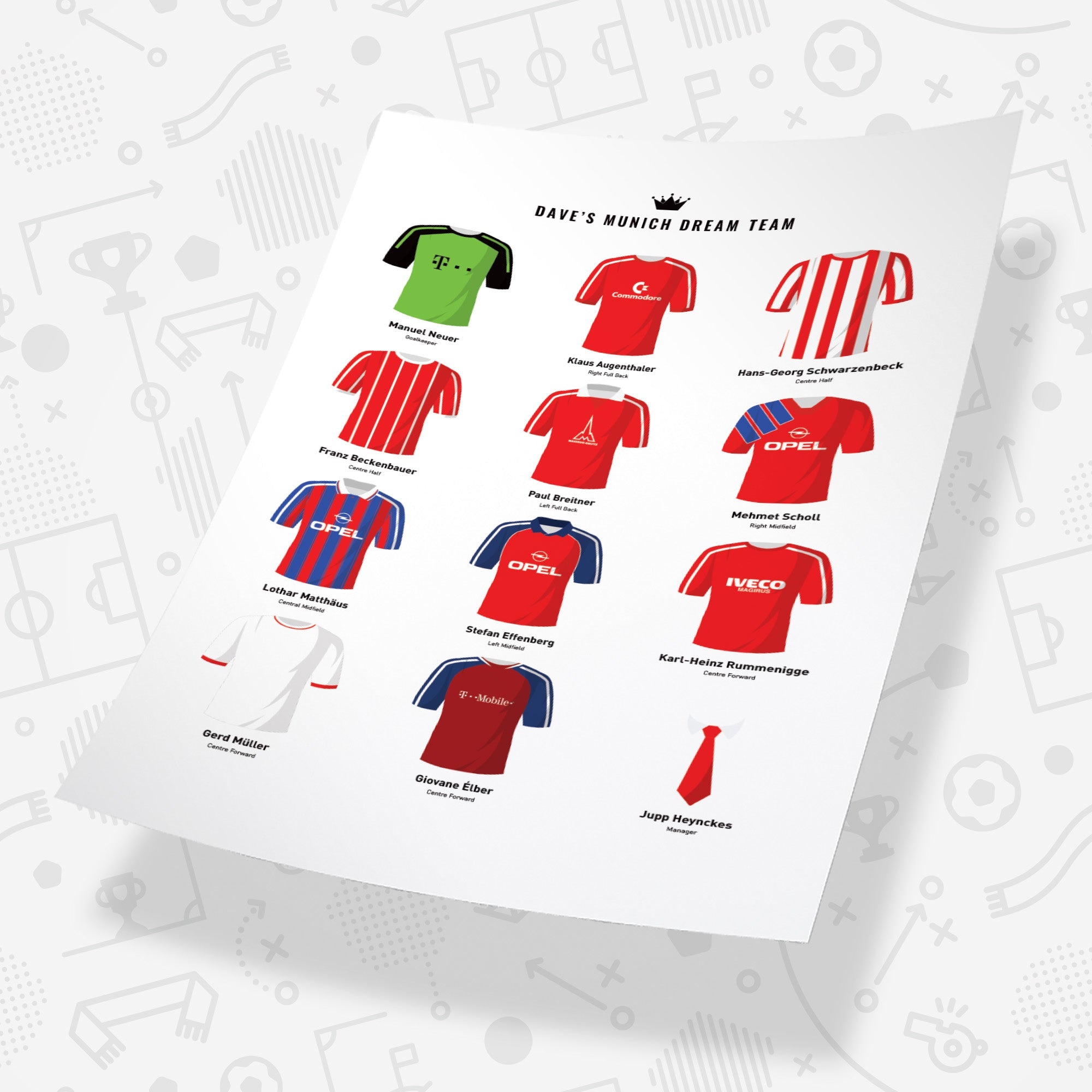 PERSONALISED Munich Dream Team Football Print Good Team On Paper