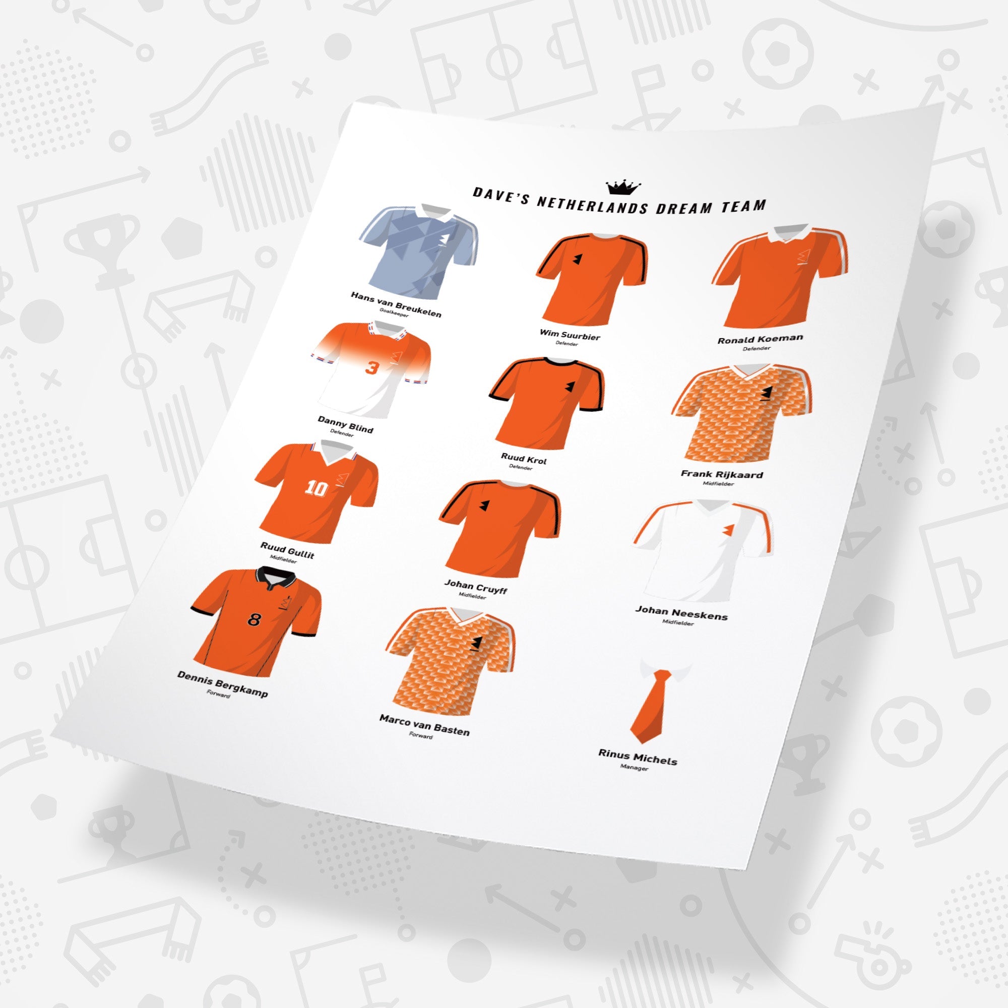 PERSONALISED Netherlands Dream Team Football Print Good Team On Paper