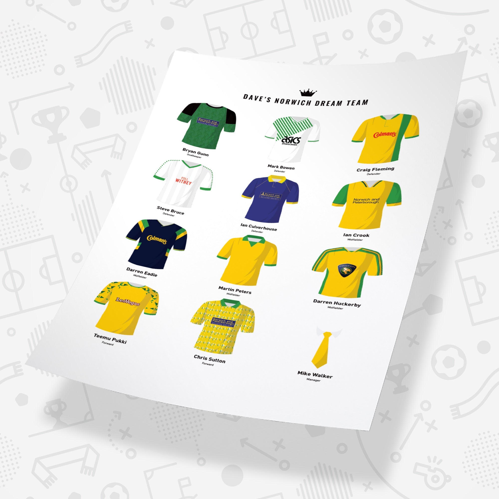 PERSONALISED Norwich Dream Team Football Print Good Team On Paper