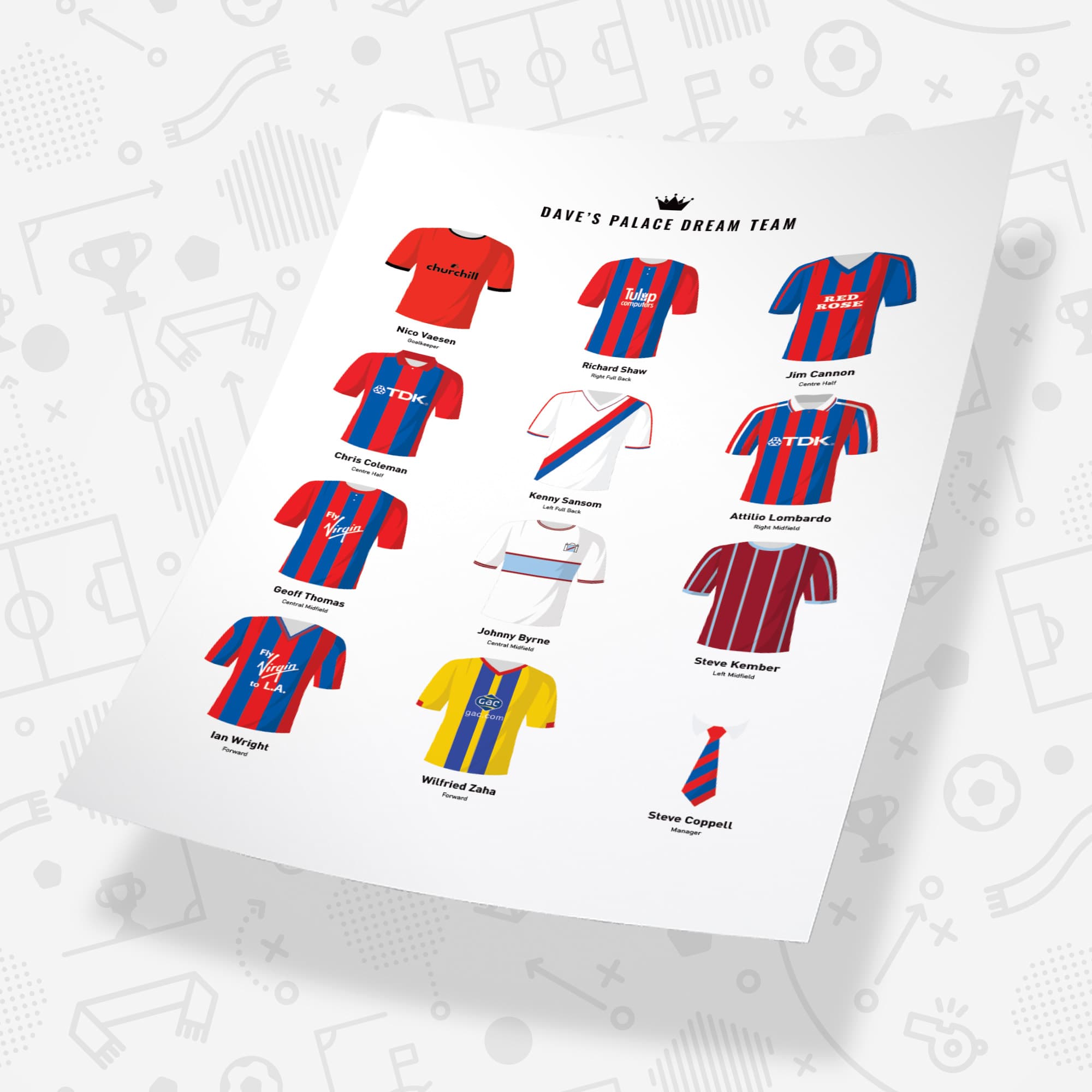 PERSONALISED Palace Dream Team Football Print Good Team On Paper