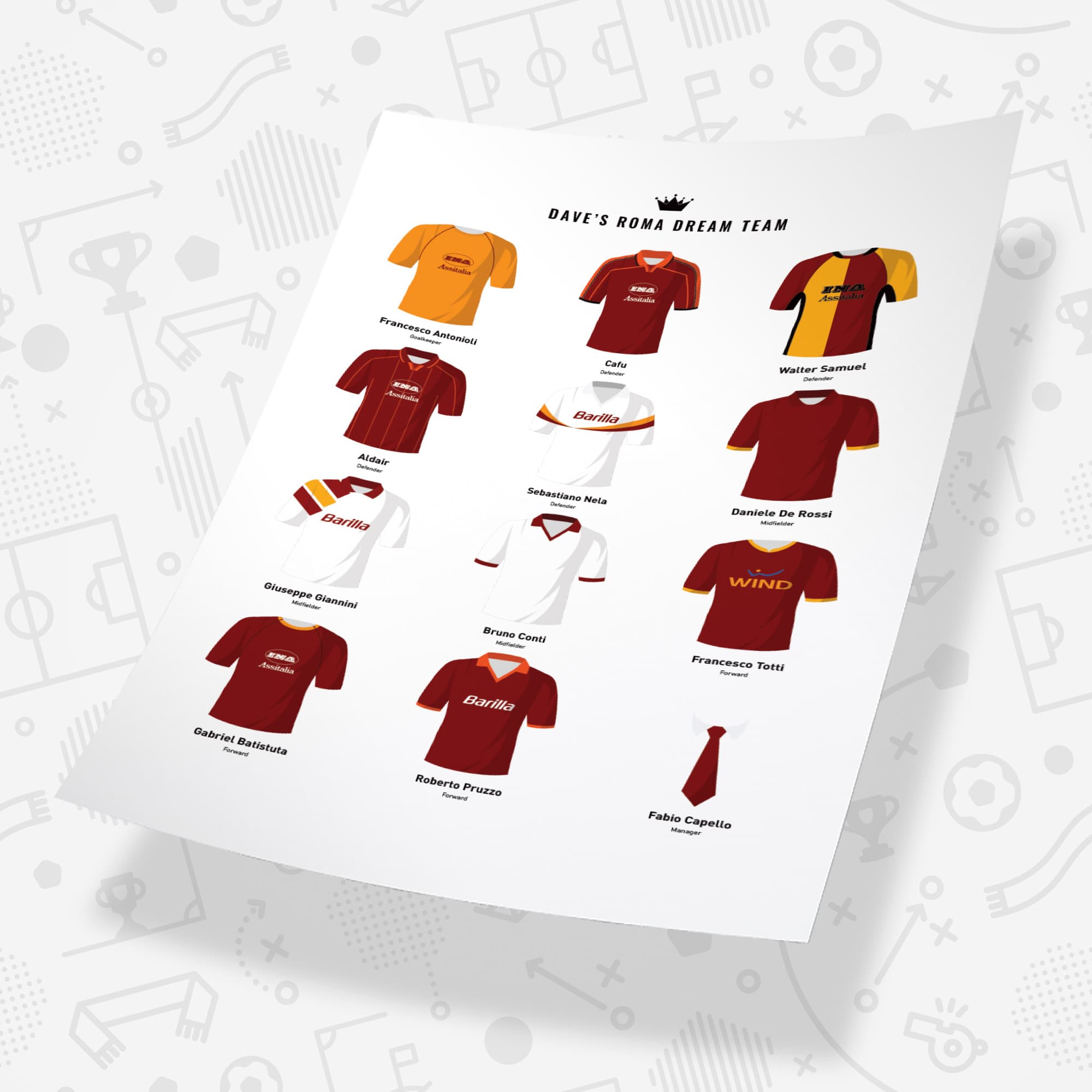 PERSONALISED Roma Dream Team Football Print Good Team On Paper