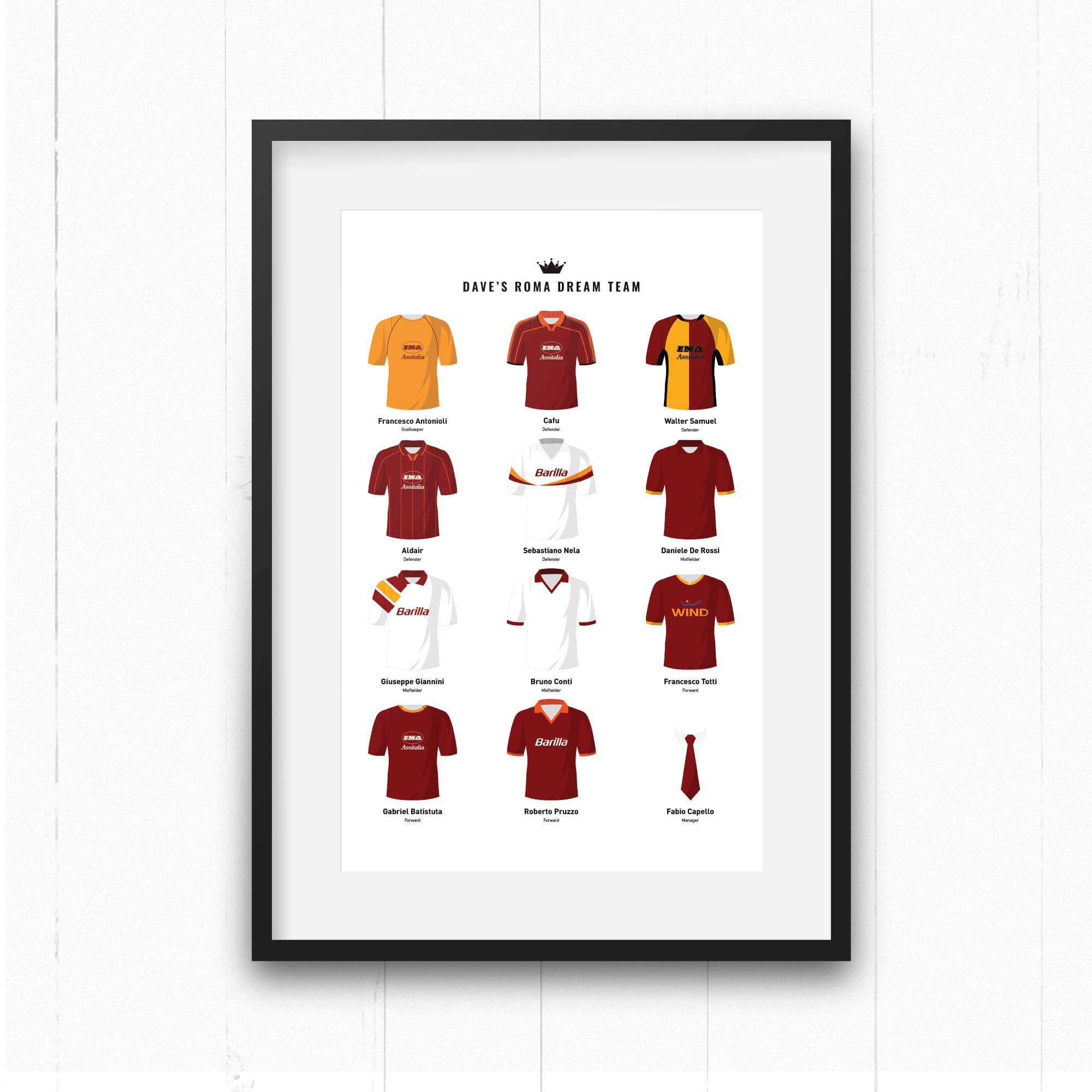 PERSONALISED Roma Dream Team Football Print Good Team On Paper