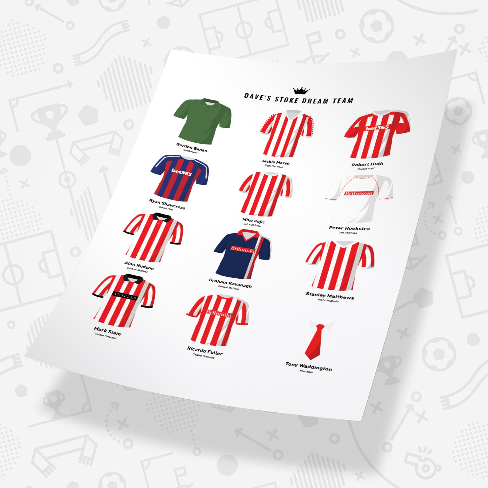 PERSONALISED Stoke Dream Team Football Print Good Team On Paper