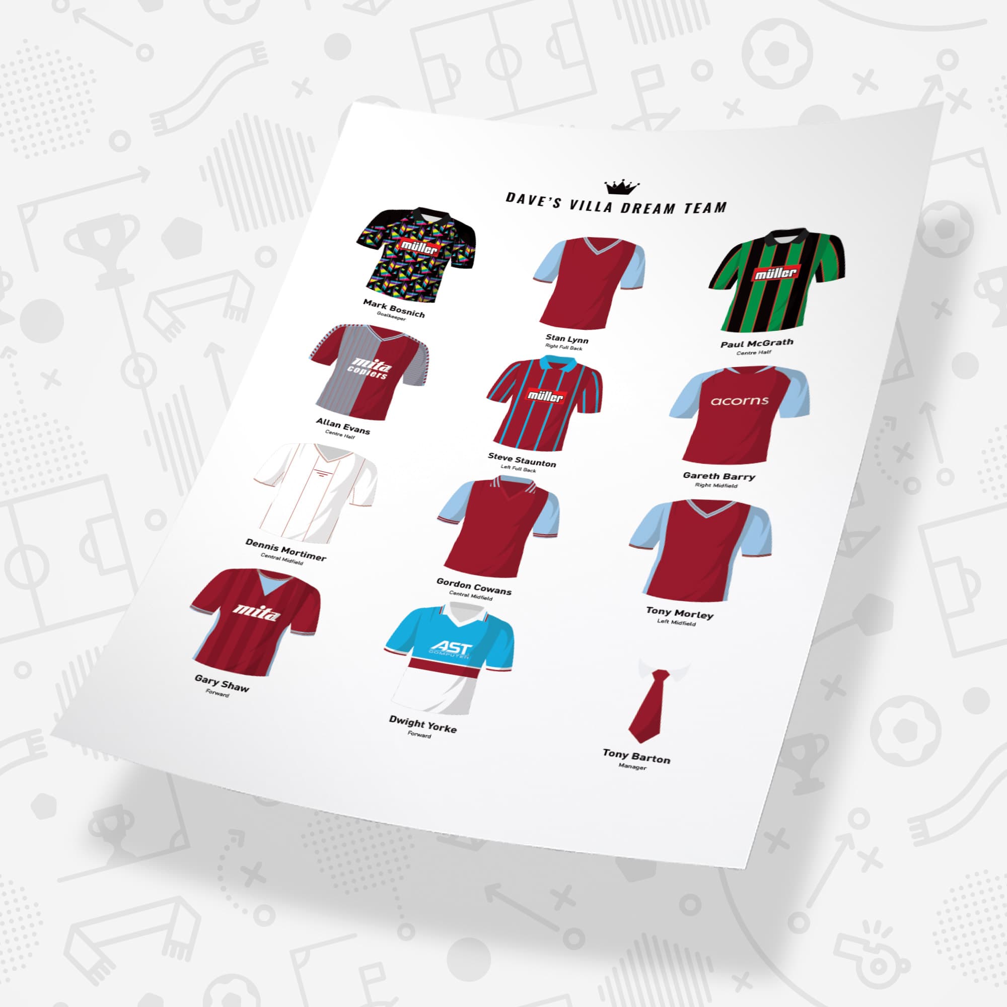 PERSONALISED Villa Dream Team Football Print Good Team On Paper