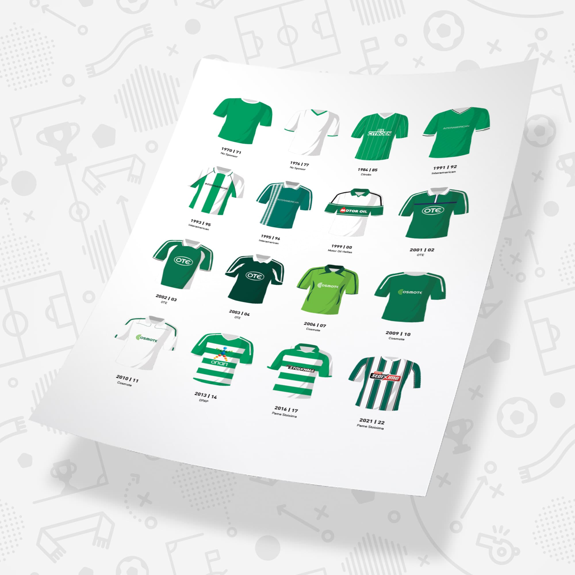 Panathinaikos Classic Kits Football Team Print Good Team On Paper
