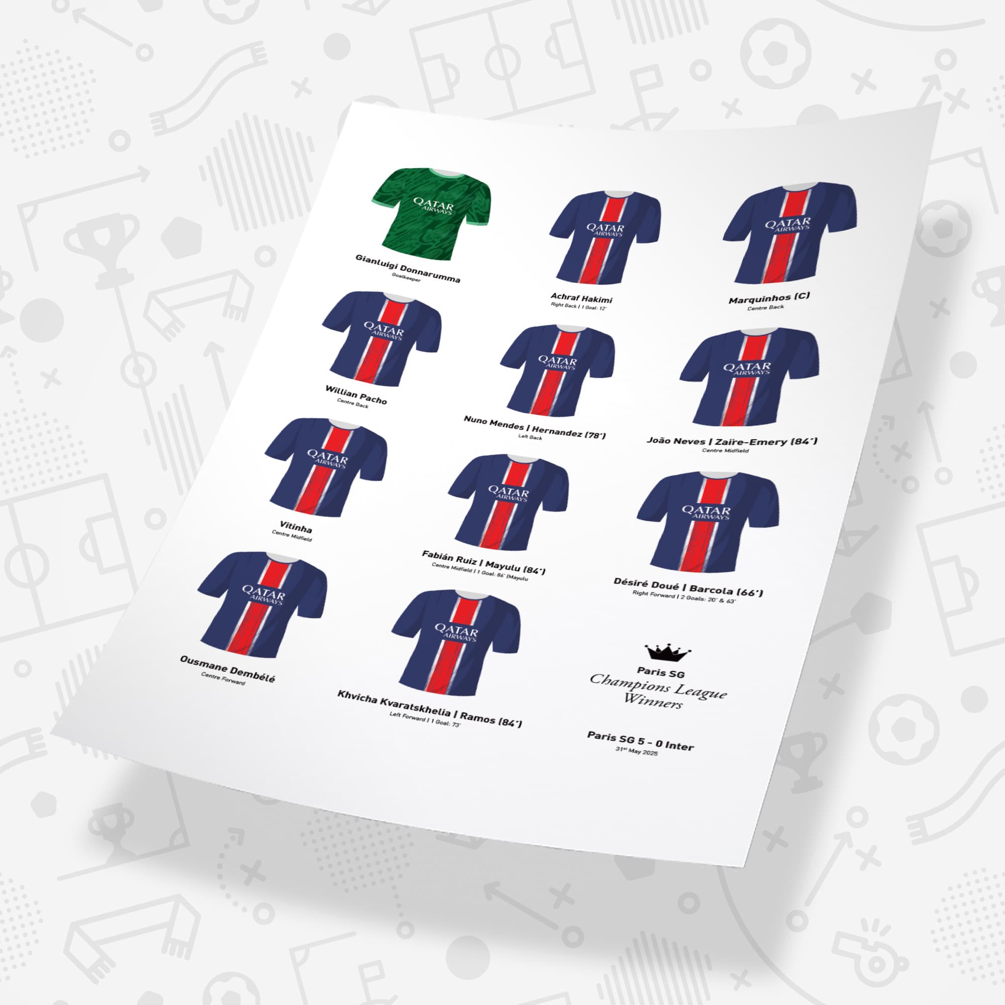 Paris SG 2025 European Champions Football Team Print