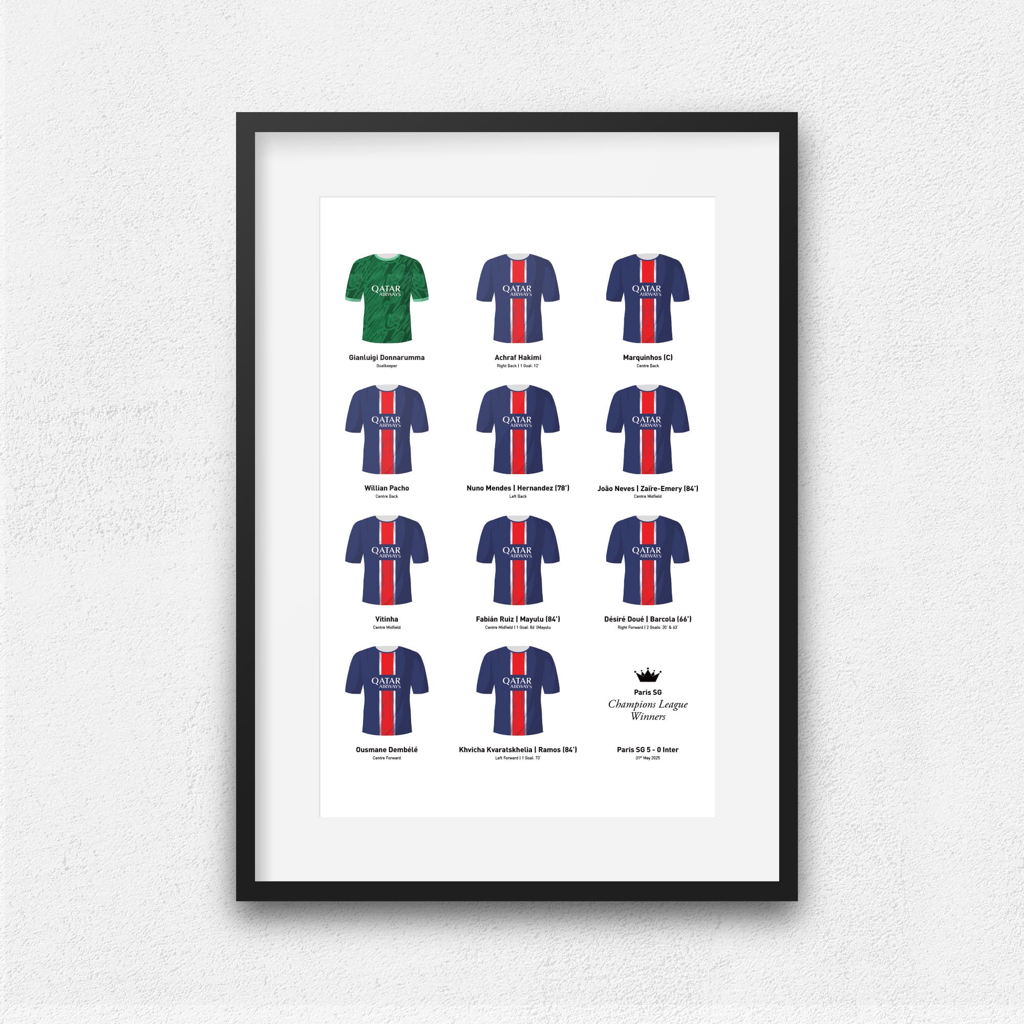 Paris SG 2025 European Champions Football Team Print