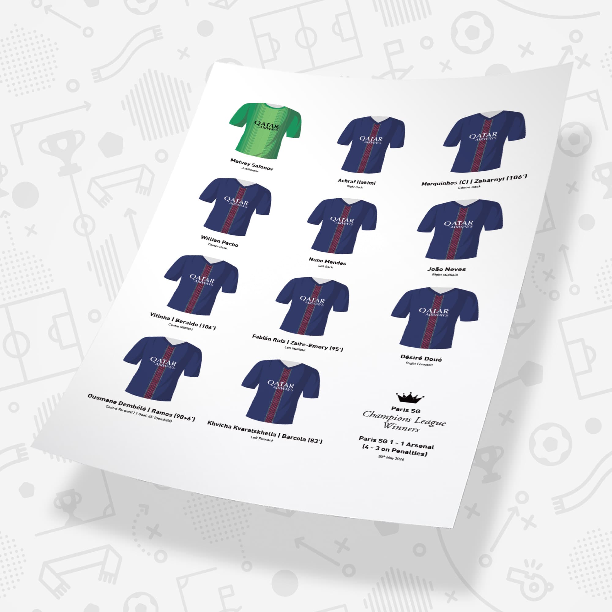 Paris SG 2026 European Champions Football Team Print