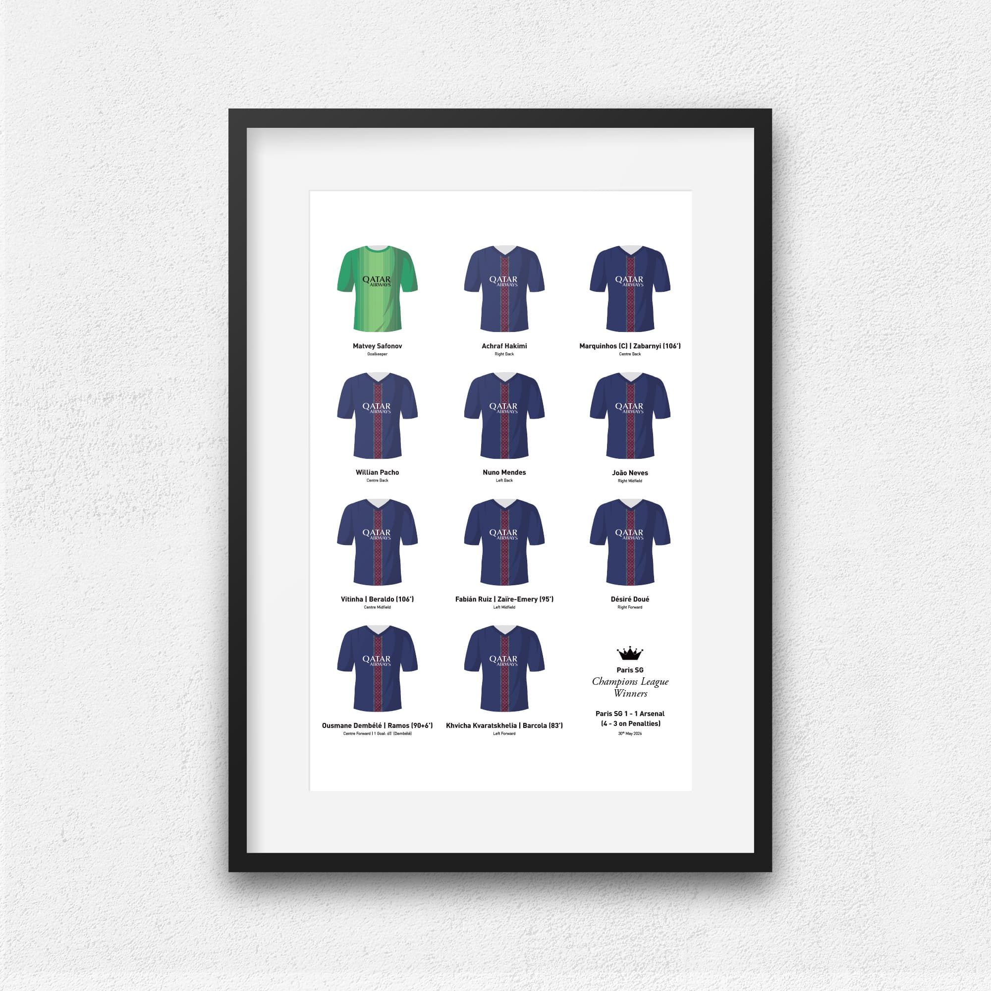 Paris SG 2026 European Champions Football Team Print