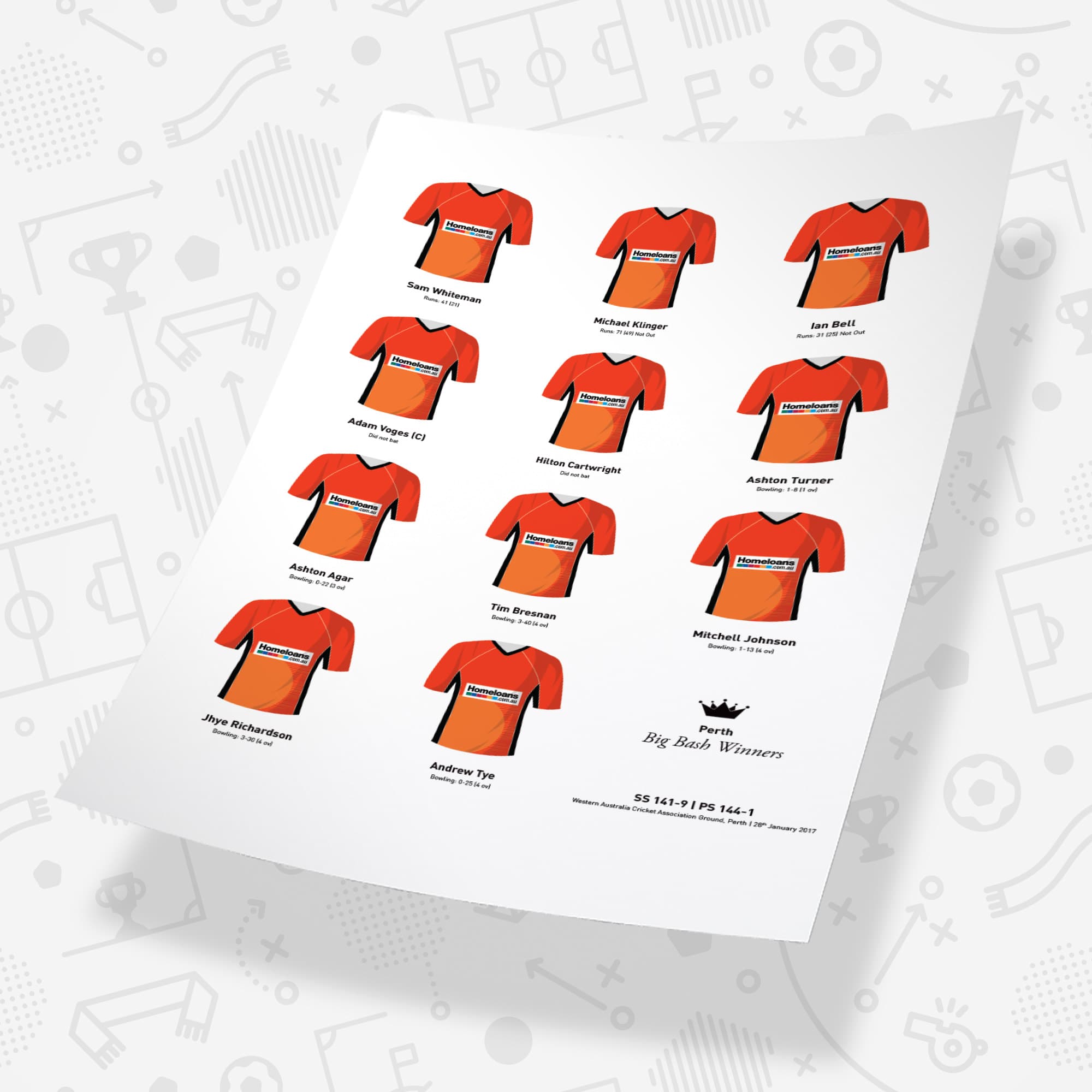 Perth Cricket 2017 Big Bash Winners Team Print