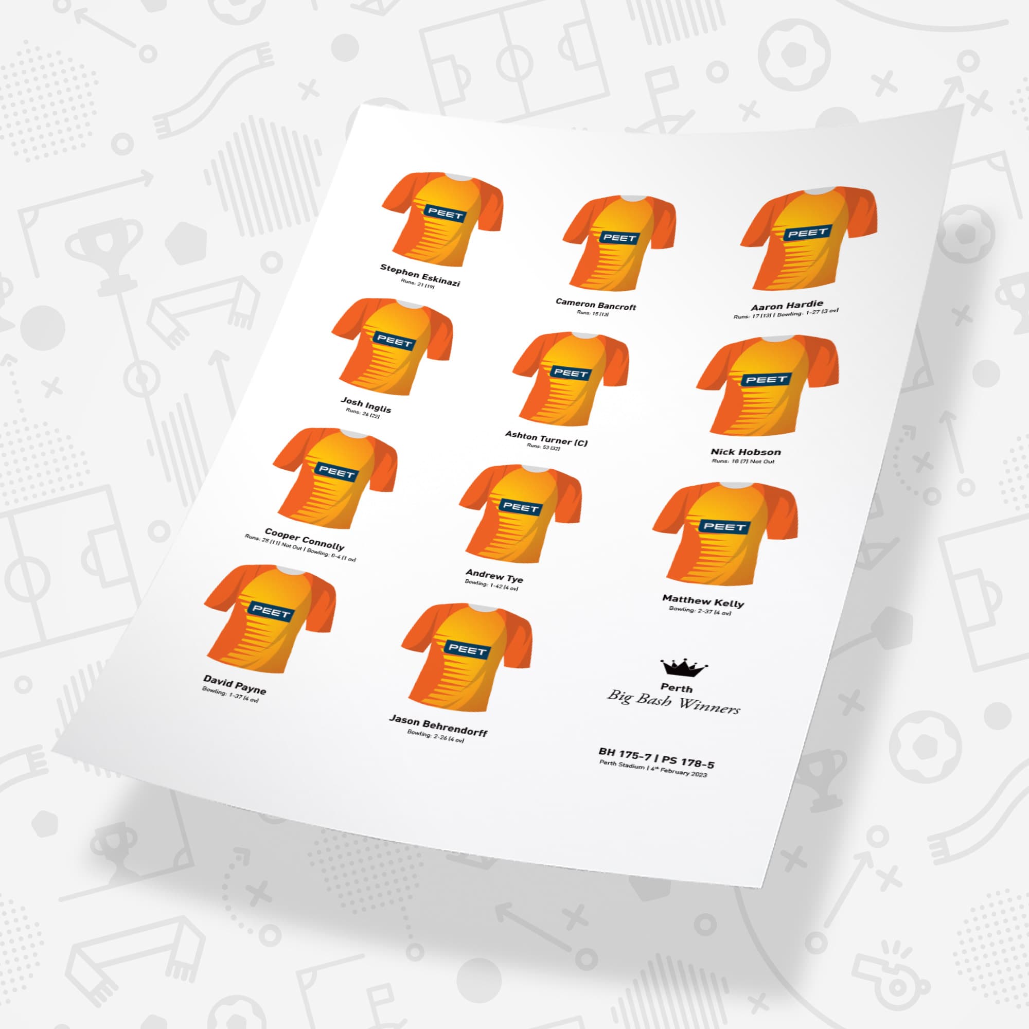 Perth Cricket 2023 Big Bash Winners Team Print
