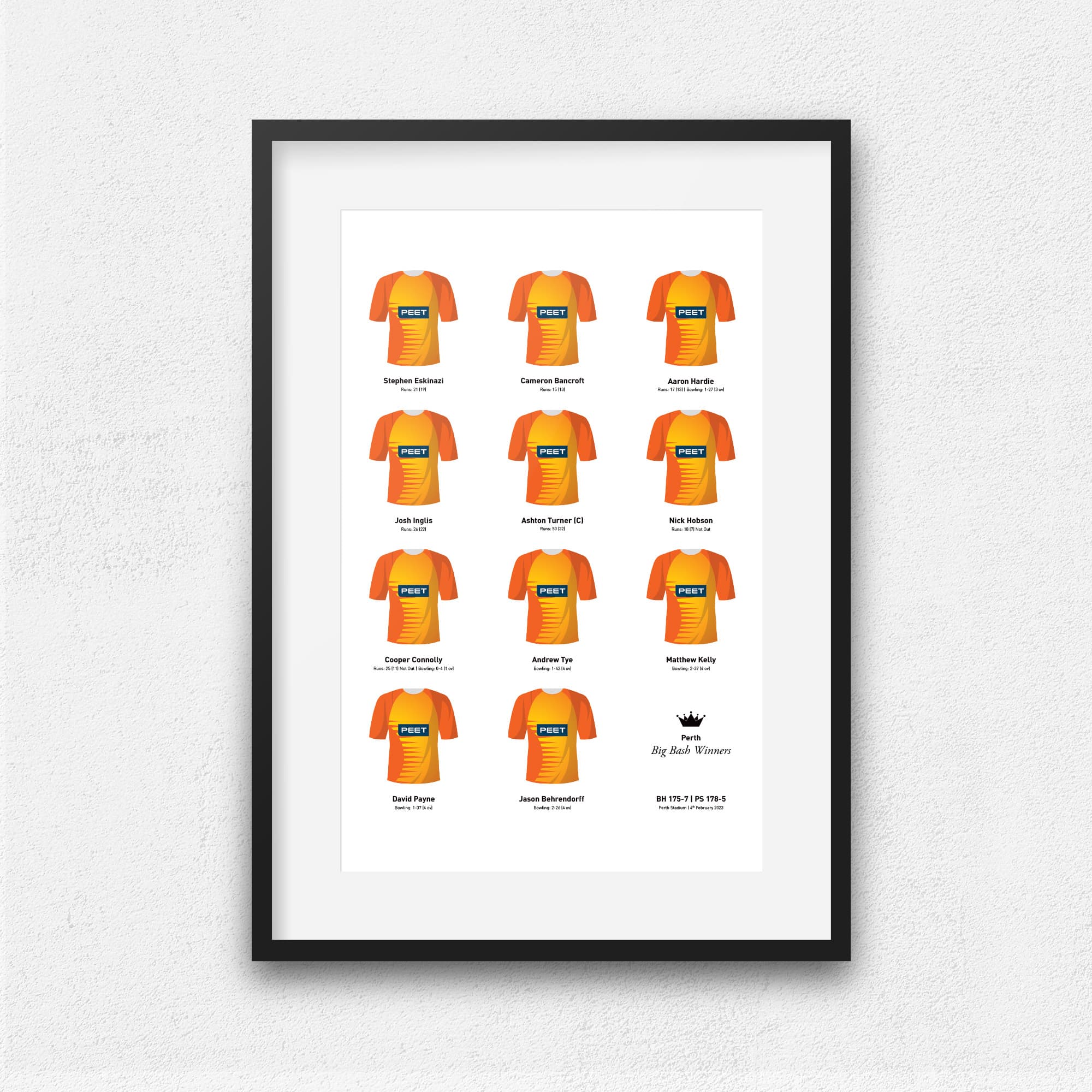 Perth Cricket 2023 Big Bash Winners Team Print