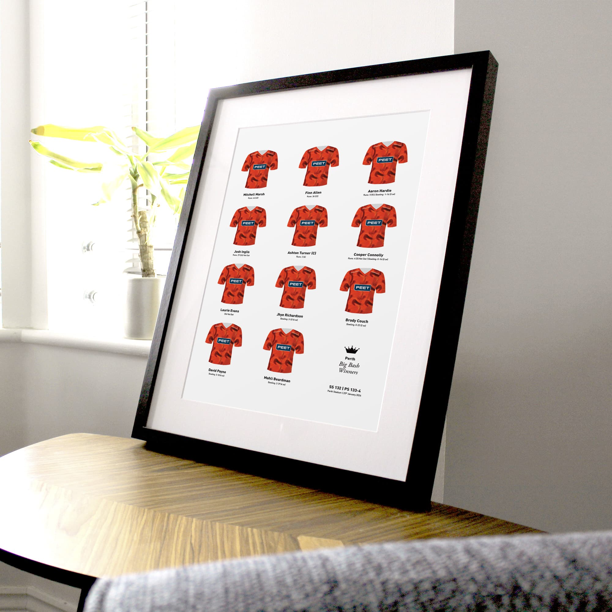 Perth Cricket 2026 Big Bash Winners Team Print