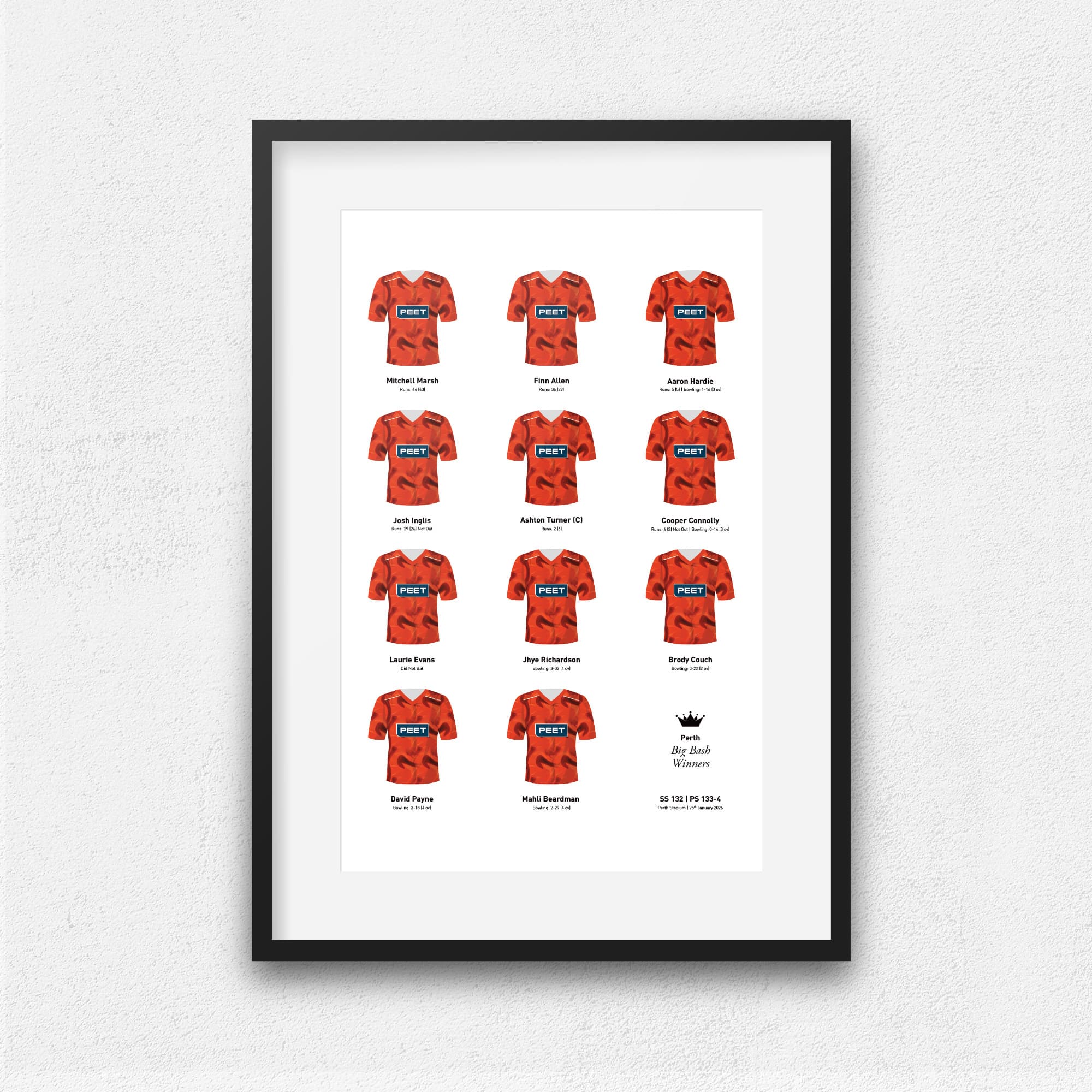Perth Cricket 2026 Big Bash Winners Team Print
