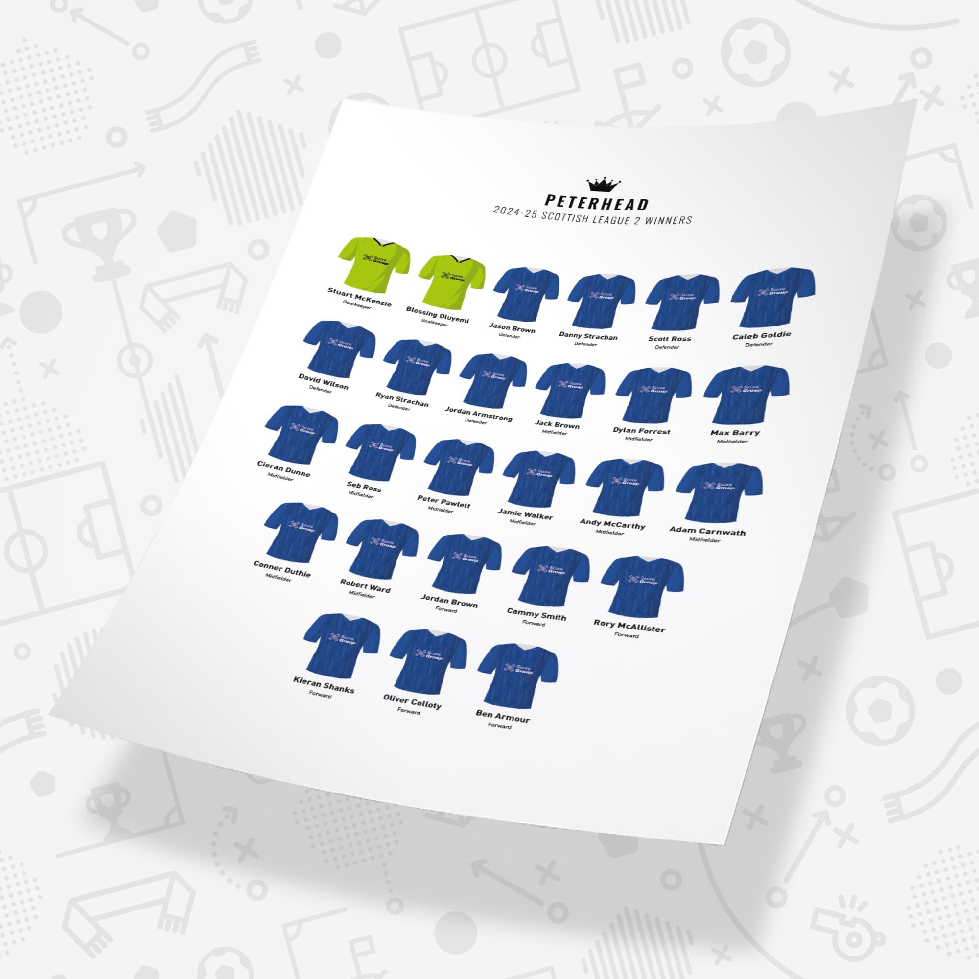 Peterhead 2025 Scottish League Two Winners Football Team Print