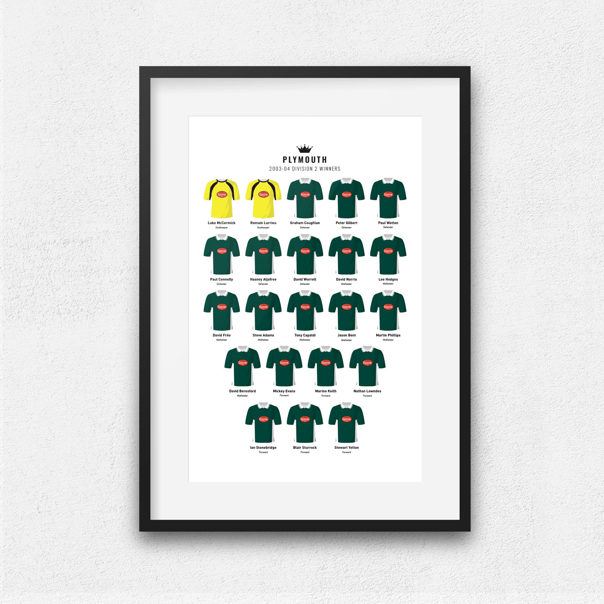 Plymouth 2004 Division 2 Winners Football Team Print Good Team On Paper