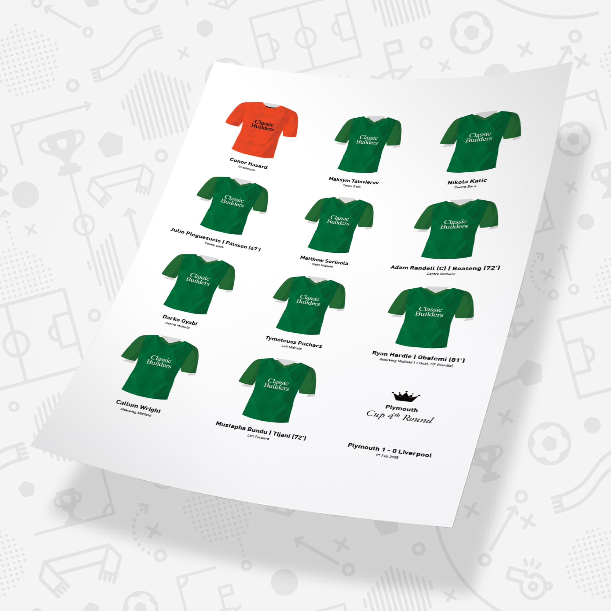 Plymouth 2025 Cup 4th Round Football Team Print