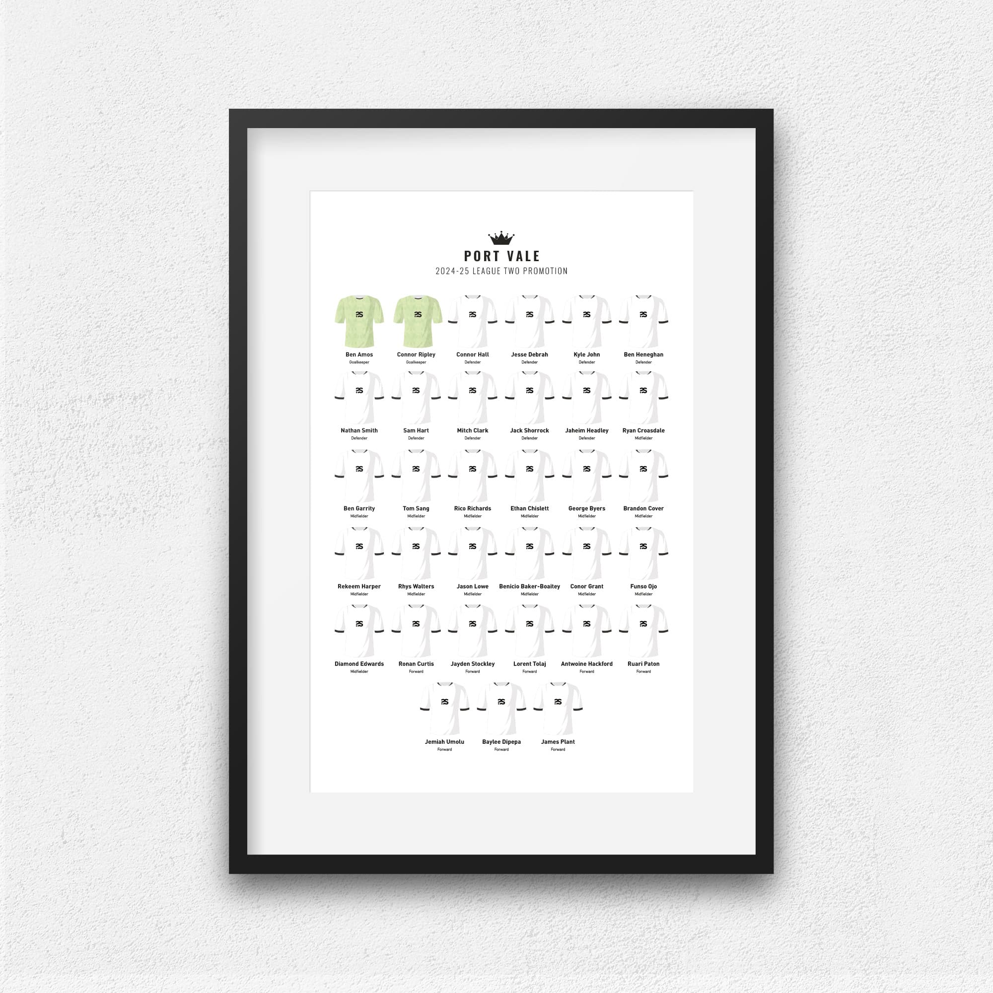 Port Vale 2025 League 2 Promotion Football Team Print