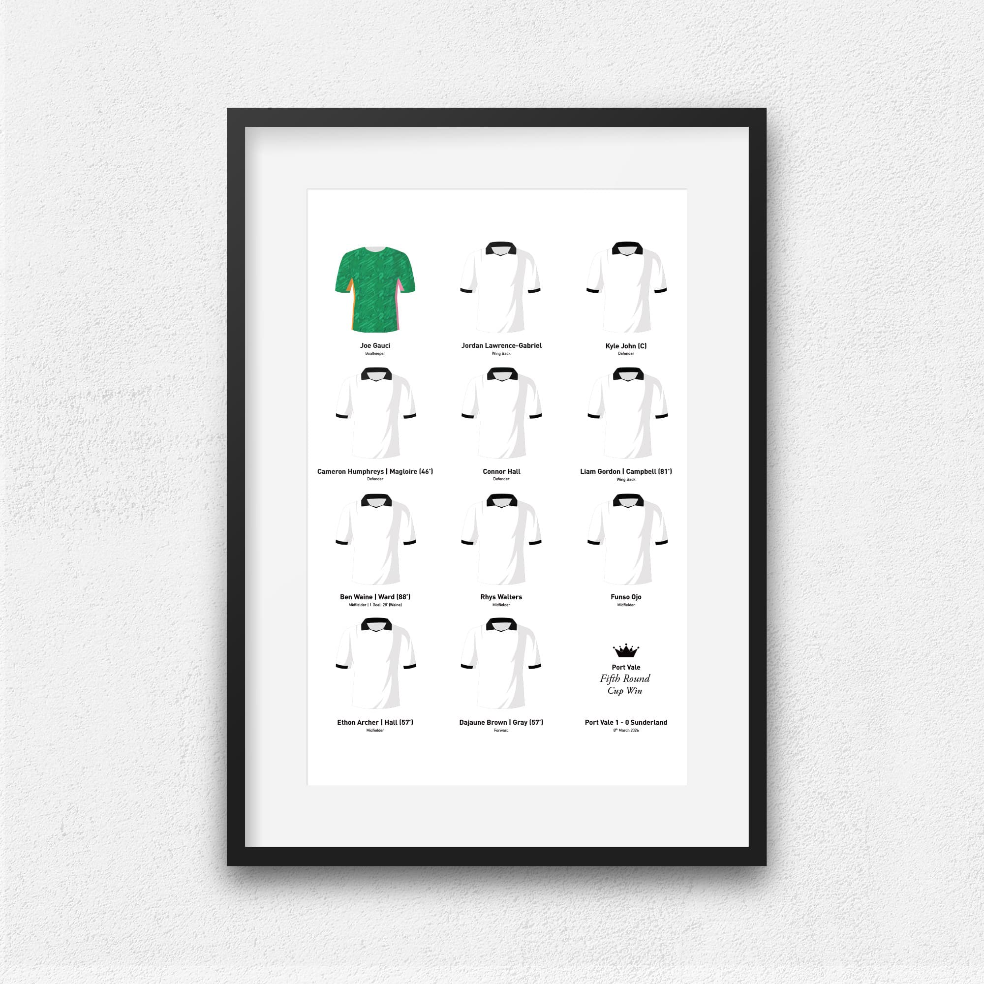 Port Vale 2026 Cup 5th Round Football Team Print
